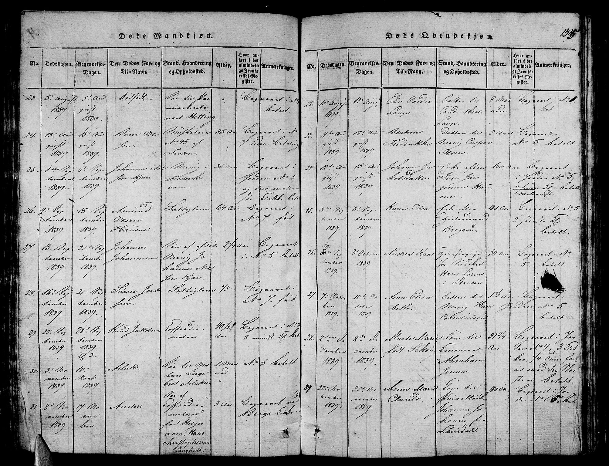 Stavern kirkebøker, SAKO/A-318/G/Ga/L0001: Parish register (copy) no. 1, 1817-1841, p. 155