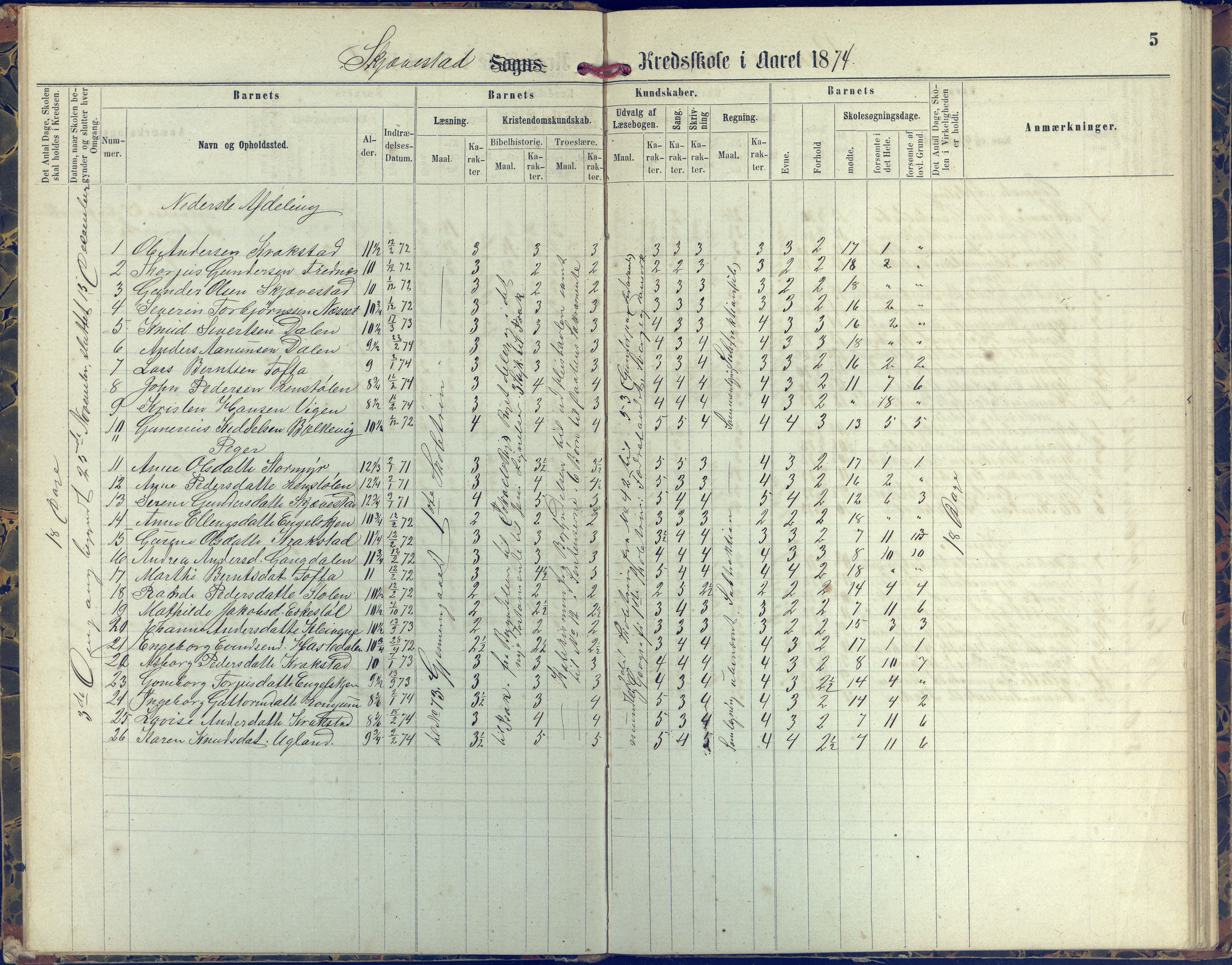 Austre Moland kommune, AAKS/KA0918-PK/09/09d/L0004: Skoleprotokoll, 1874-1890, p. 5