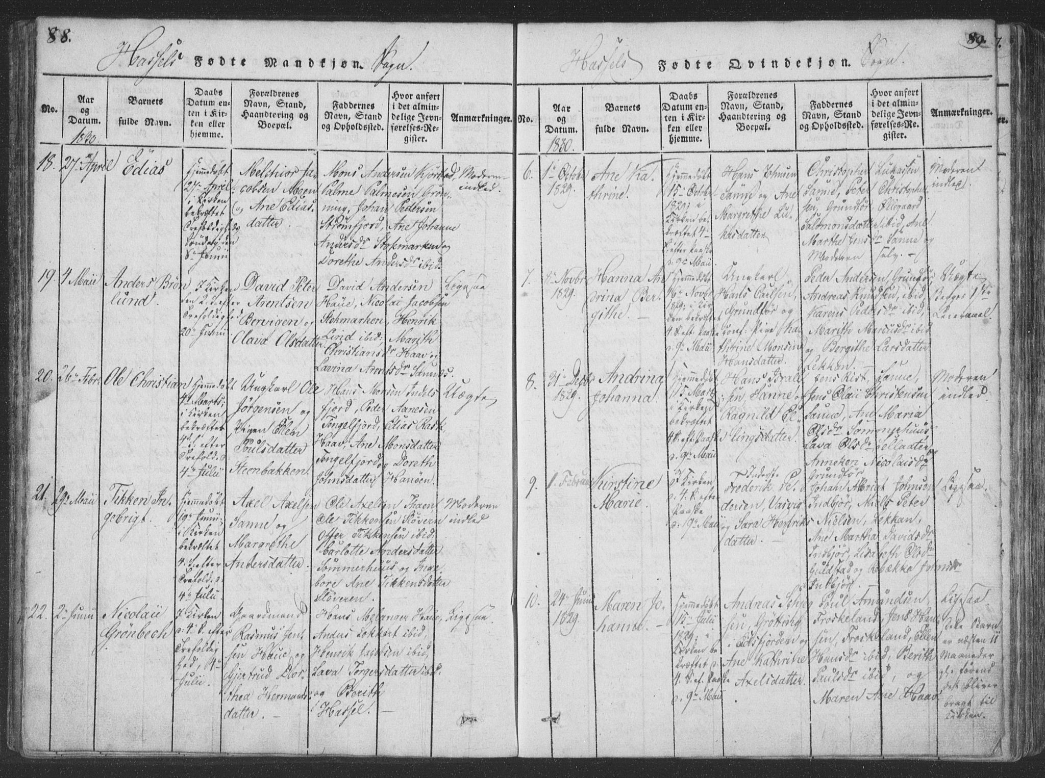 Ministerialprotokoller, klokkerbøker og fødselsregistre - Nordland, AV/SAT-A-1459/888/L1262: Parish register (copy) no. 888C01, 1820-1836, p. 88-89