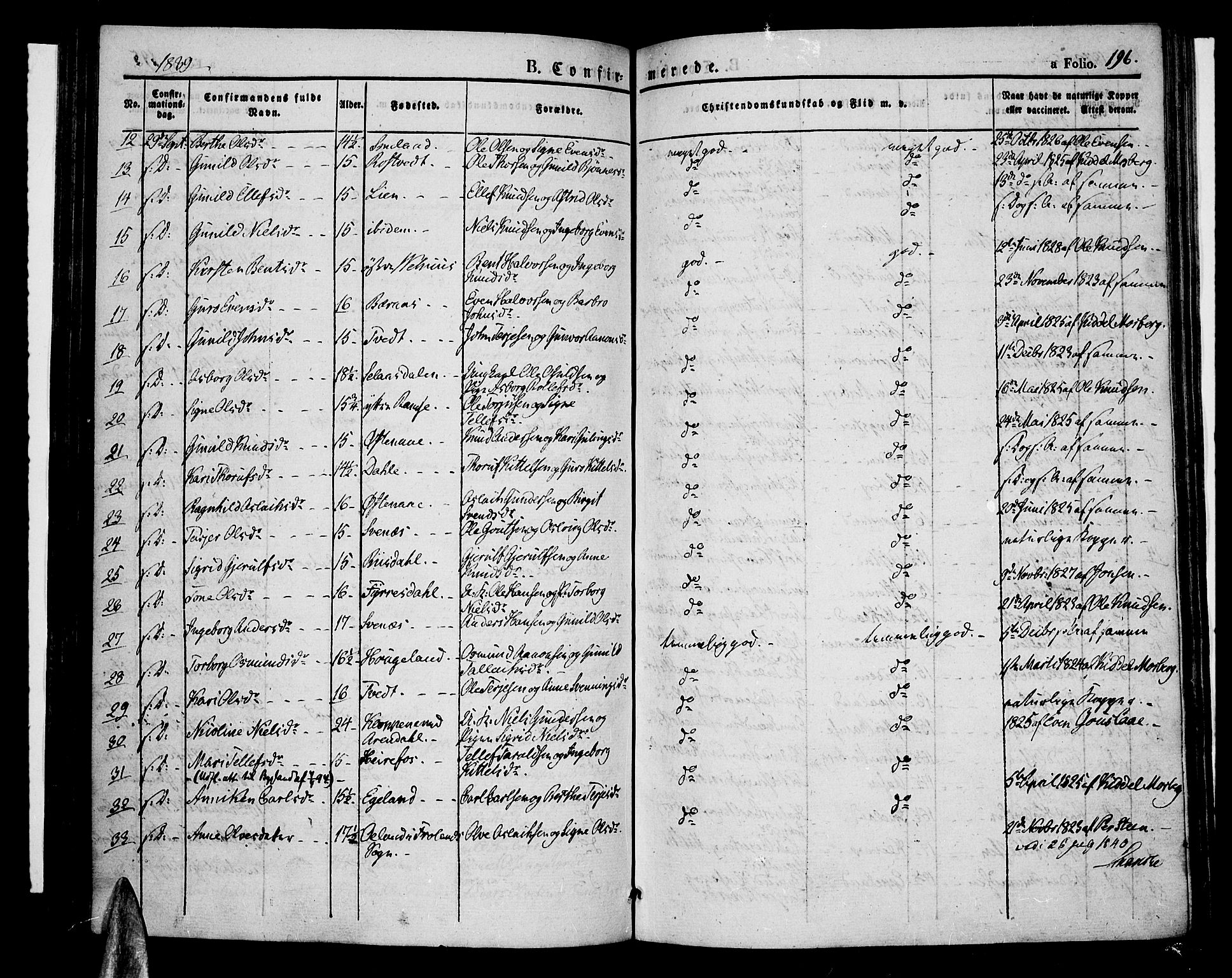 Åmli sokneprestkontor, AV/SAK-1111-0050/F/Fa/Fac/L0007: Parish register (official) no. A 7 /1, 1829-1851, p. 196