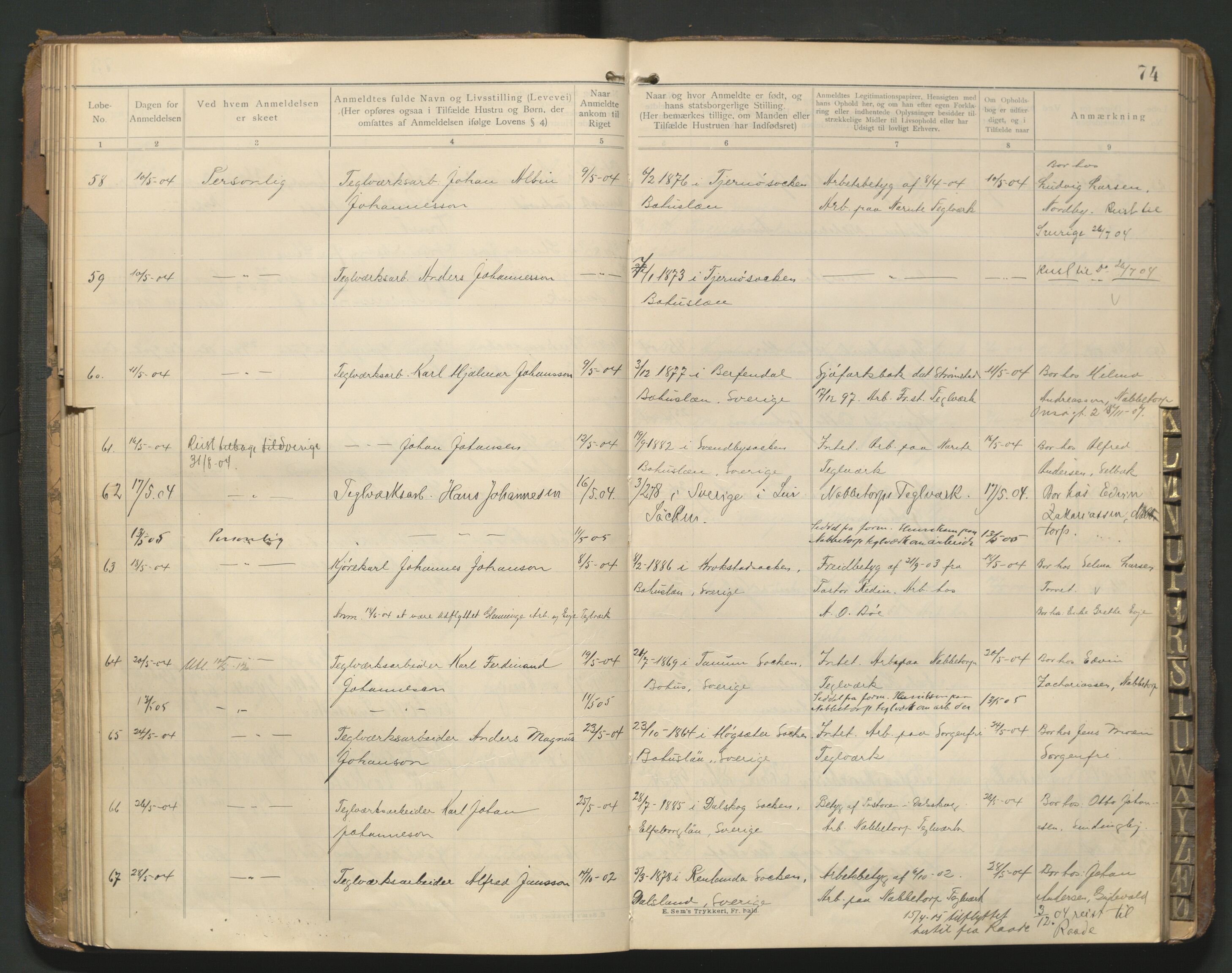 Fredrikstad politikammer, AV/SAO-A-10055/H/Hb/Hba/L0001: Protokoll over fremmede statsborgere, 1901-1916, p. 73b-74a