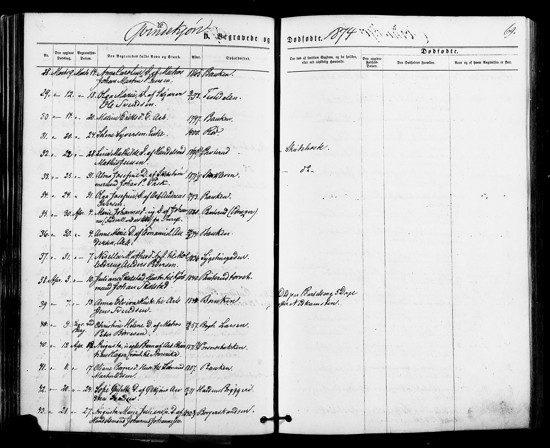 Halden prestekontor Kirkebøker, AV/SAO-A-10909/F/Fa/L0010: Parish register (official) no. I 10, 1866-1877, p. 69