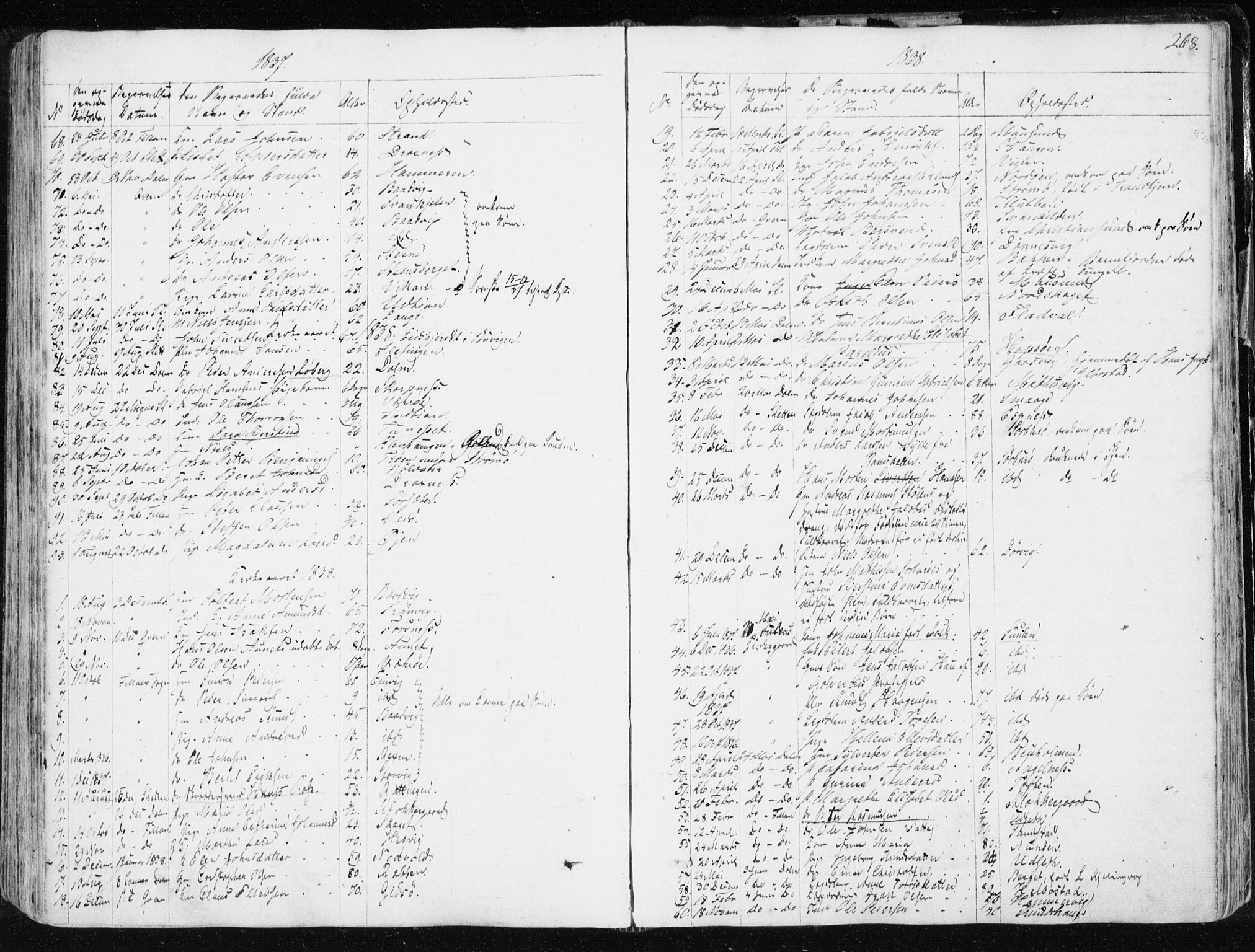 Ministerialprotokoller, klokkerbøker og fødselsregistre - Sør-Trøndelag, SAT/A-1456/634/L0528: Parish register (official) no. 634A04, 1827-1842, p. 268