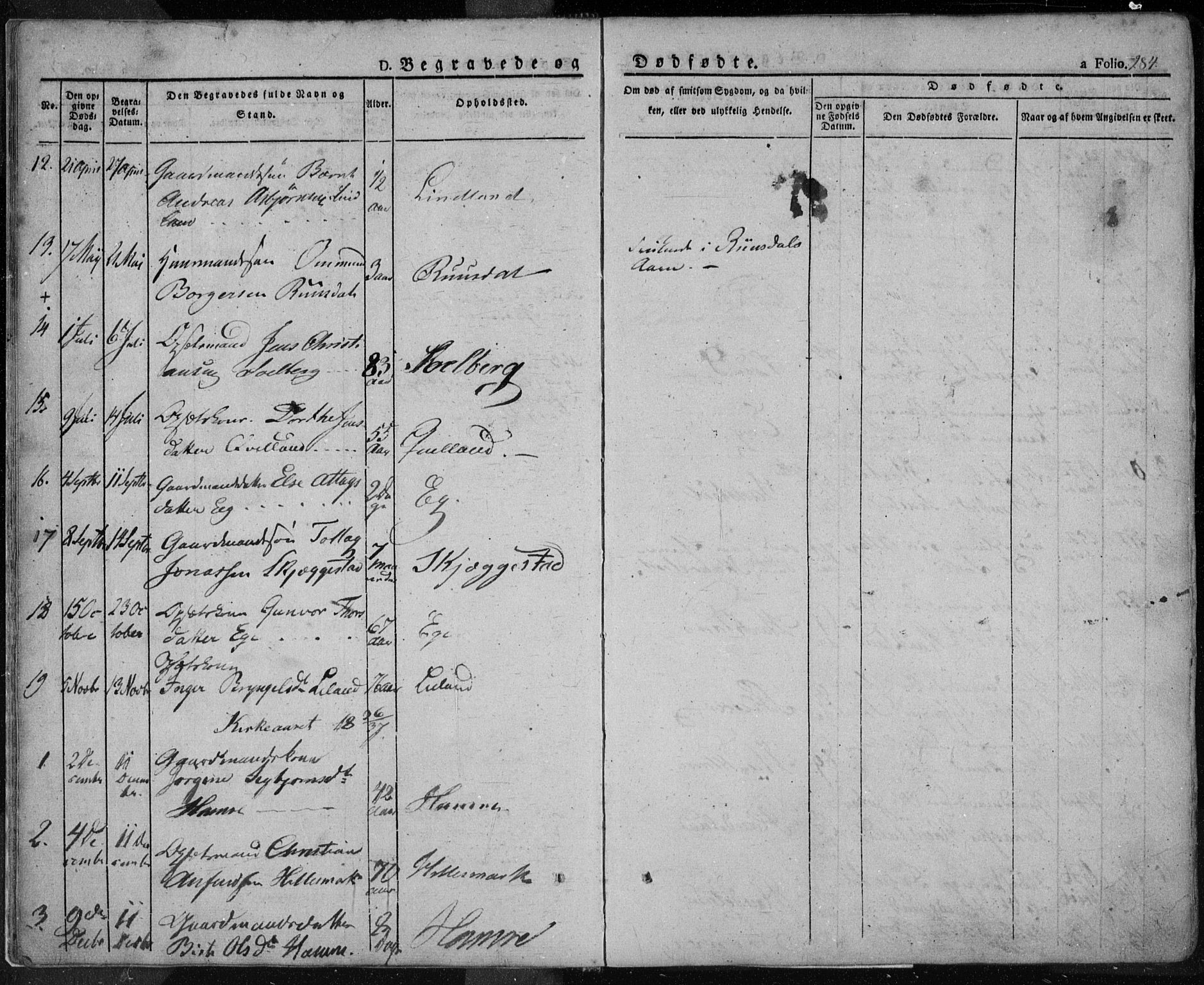 Lund sokneprestkontor, SAST/A-101809/S06/L0008: Parish register (official) no. A 7.2, 1833-1854, p. 284