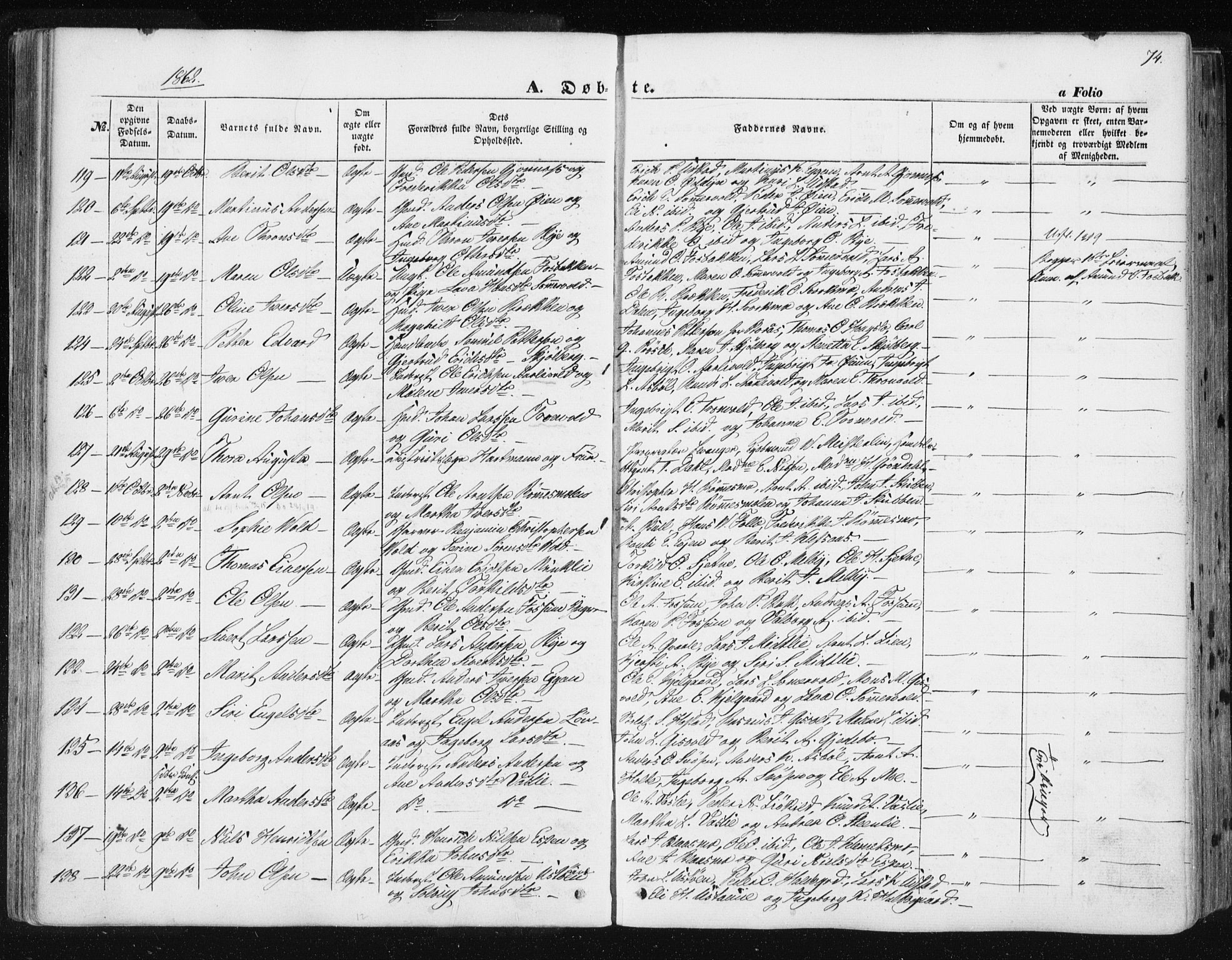 Ministerialprotokoller, klokkerbøker og fødselsregistre - Sør-Trøndelag, SAT/A-1456/668/L0806: Parish register (official) no. 668A06, 1854-1869, p. 74