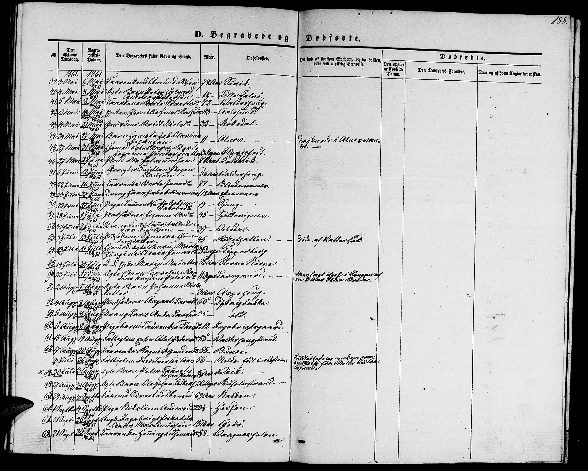 Ministerialprotokoller, klokkerbøker og fødselsregistre - Møre og Romsdal, AV/SAT-A-1454/528/L0427: Parish register (copy) no. 528C08, 1855-1864, p. 188