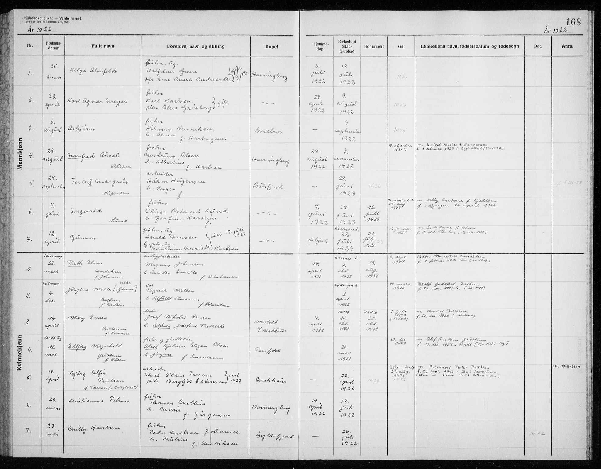 Vardø sokneprestkontor, SATØ/S-1332/H/Hc/L0006kirkerekon: Other parish register no. 6, 1900-1925, p. 168