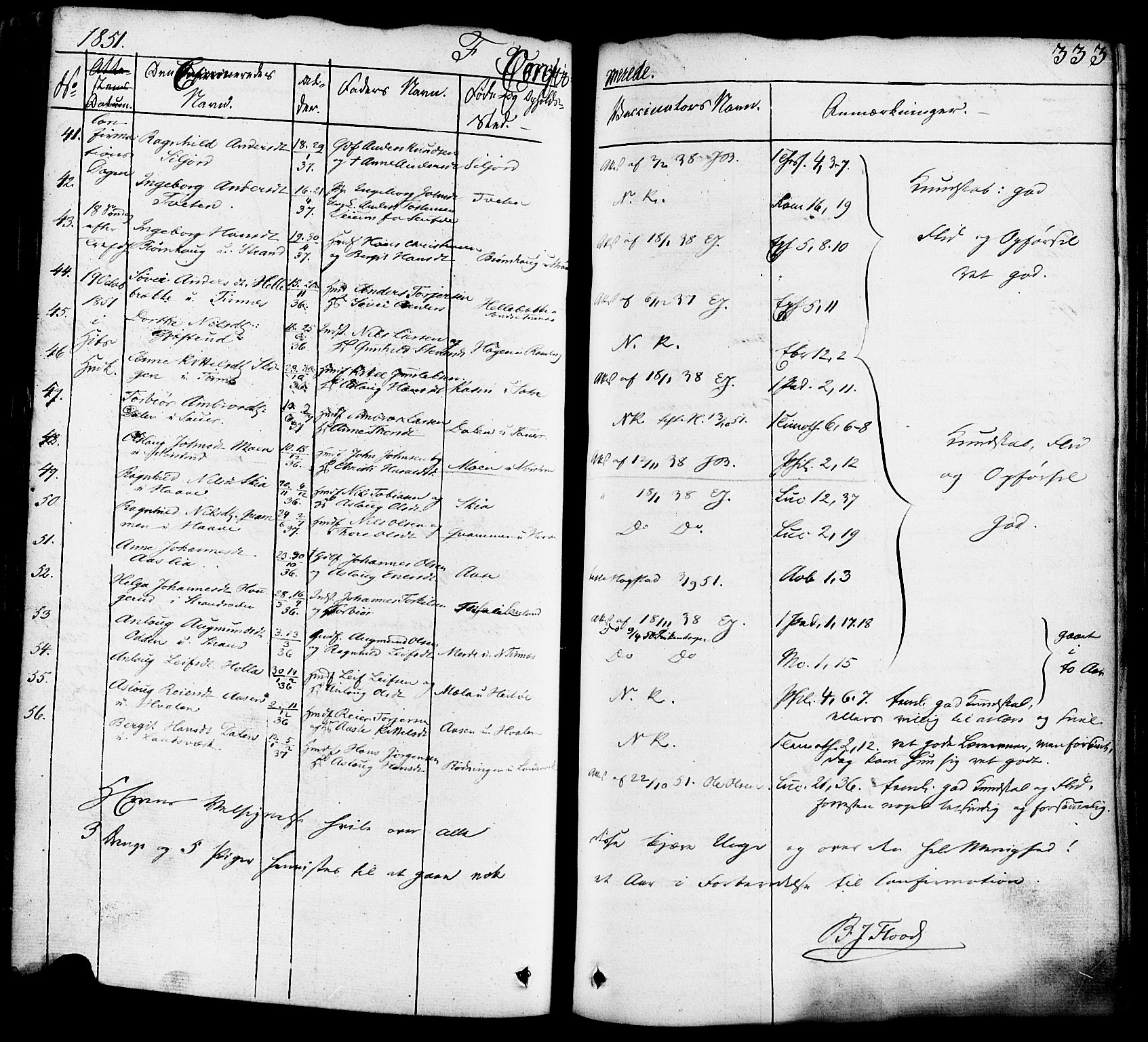 Heddal kirkebøker, AV/SAKO-A-268/F/Fa/L0006: Parish register (official) no. I 6, 1837-1854, p. 333