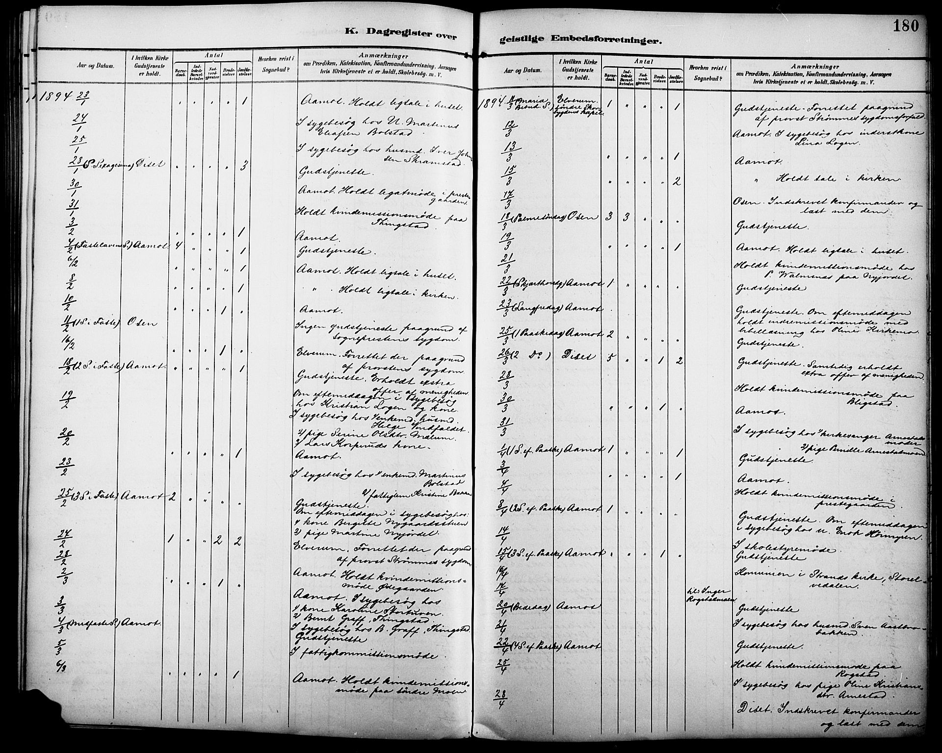 Åmot prestekontor, Hedmark, AV/SAH-PREST-056/H/Ha/Haa/L0011: Parish register (official) no. 11, 1890-1897, p. 180