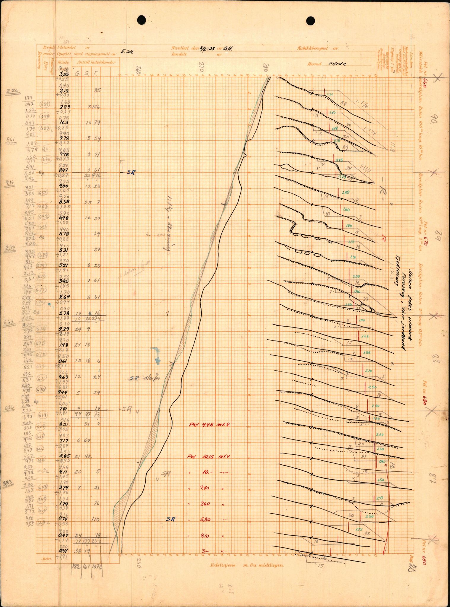 Statens vegvesen, Sogn og Fjordane vegkontor, AV/SAB-A-5301/6/H/H15/H15D/L0007/0001: Profilar / Moskog - Gaular Grense, 1938-1944, p. 11