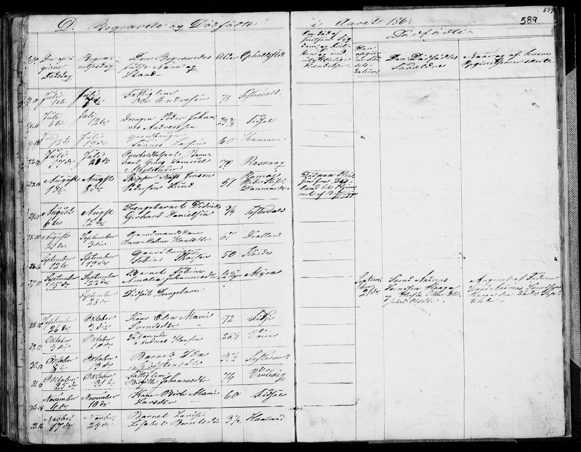 Flekkefjord sokneprestkontor, SAK/1111-0012/F/Fb/Fbb/L0002: Parish register (copy) no. B 2b, 1831-1866, p. 589