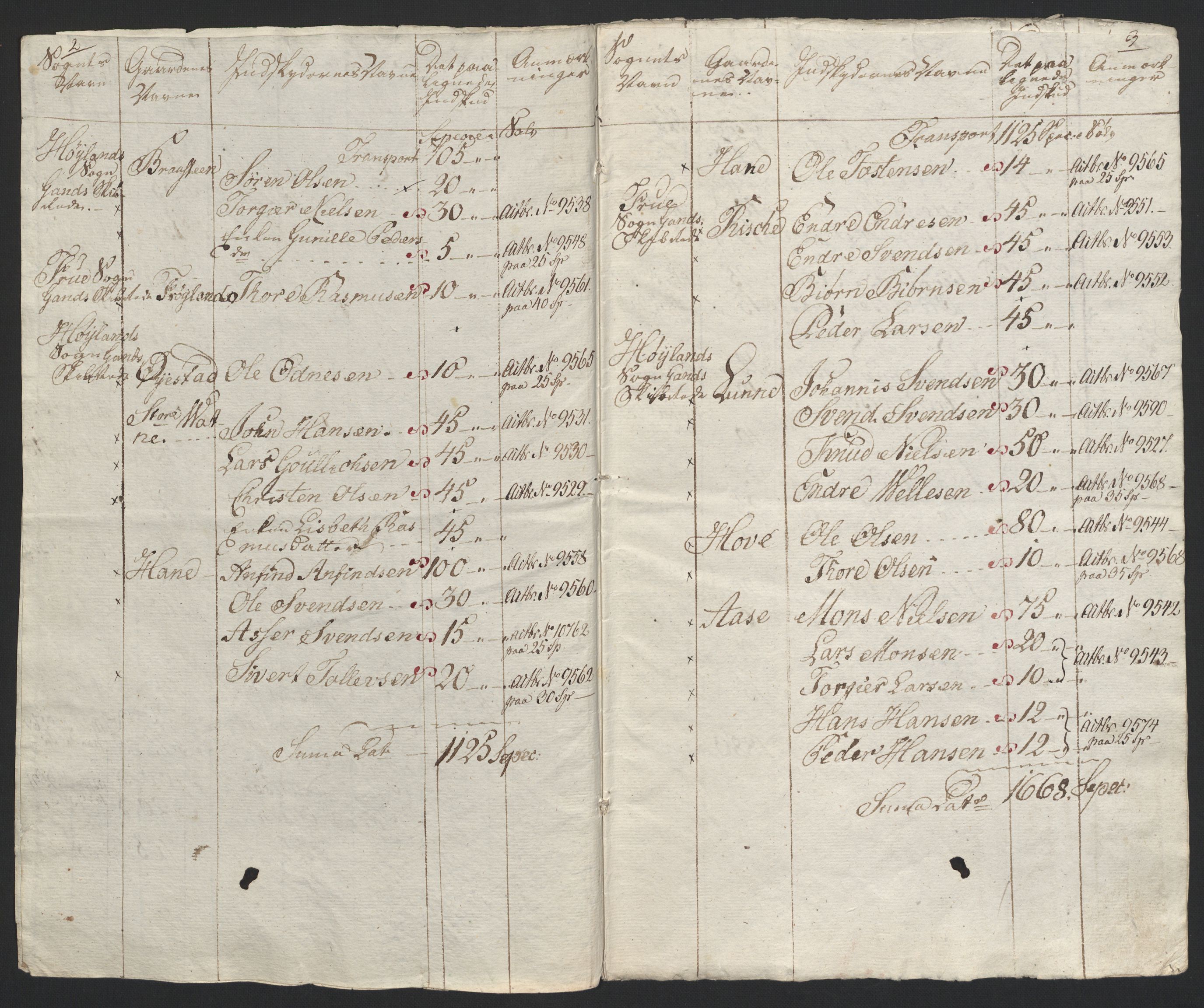 Sølvskatten 1816, NOBA/SOLVSKATTEN/A/L0035: Bind 37: Jæren og Dalane fogderi, 1816-1825, p. 26