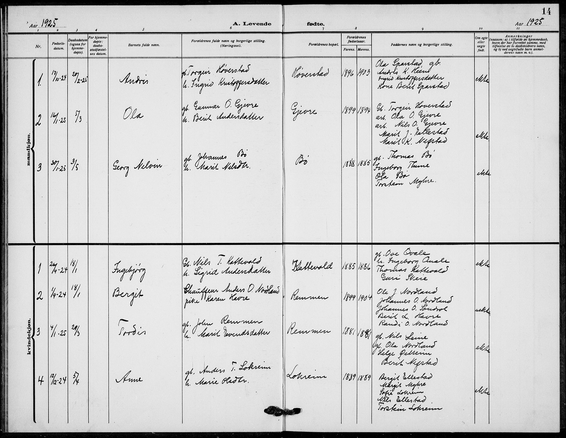 Vang prestekontor, Valdres, SAH/PREST-140/H/Hb/L0012: Parish register (copy) no. 12, 1919-1937, p. 14