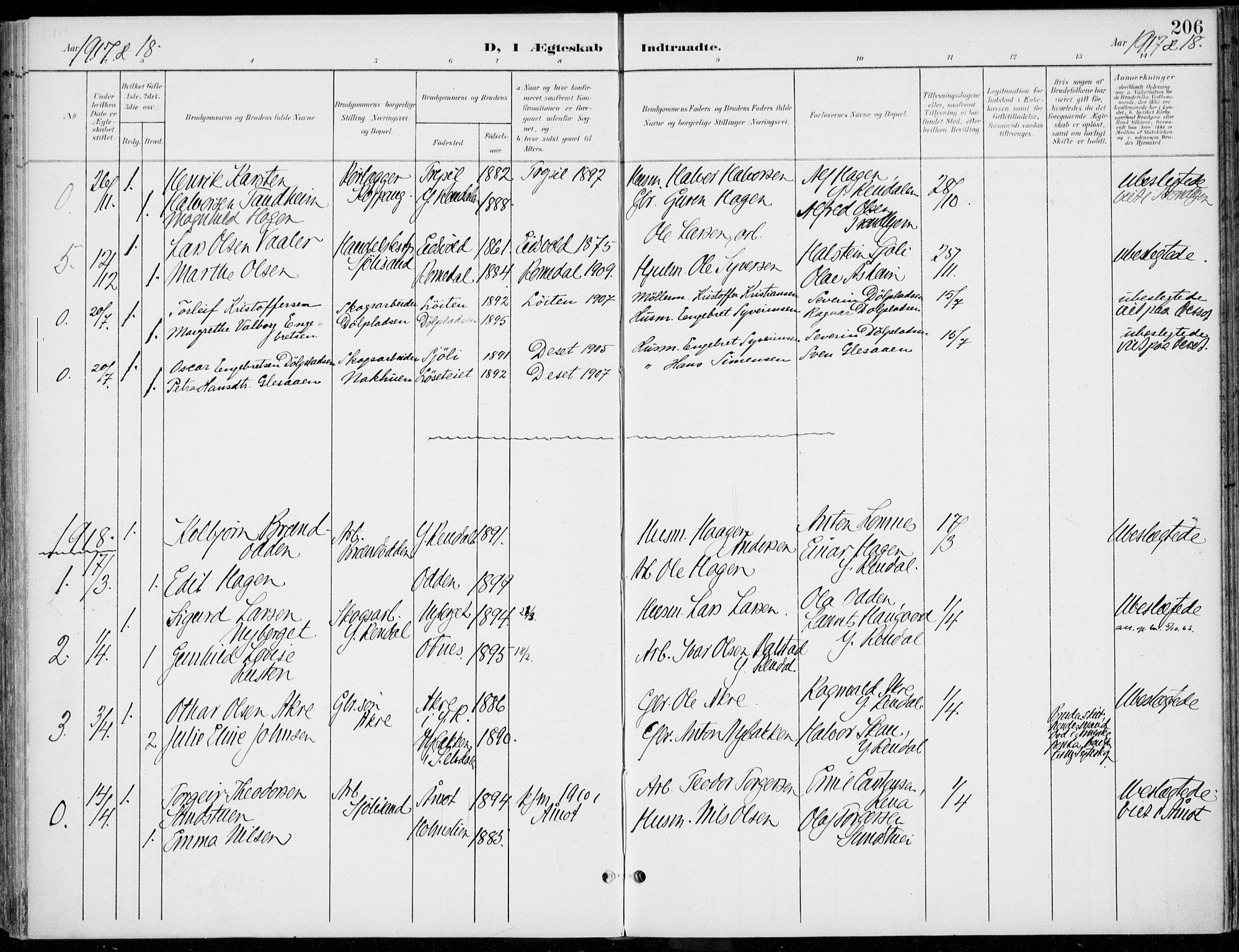 Rendalen prestekontor, SAH/PREST-054/H/Ha/Haa/L0011: Parish register (official) no. 11, 1901-1925, p. 206