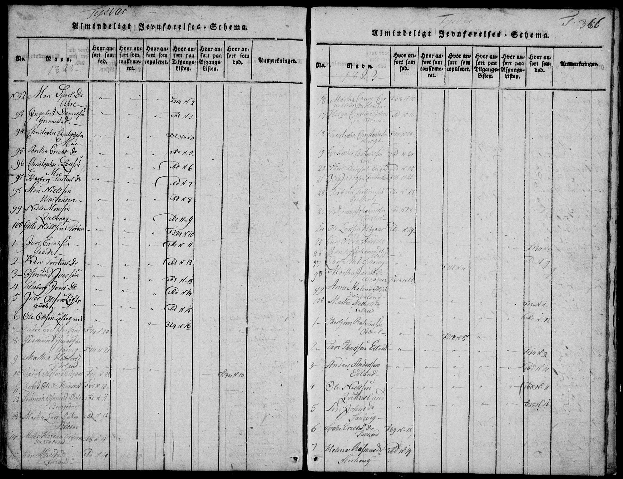 Skjold sokneprestkontor, AV/SAST-A-101847/H/Ha/Hab/L0002: Parish register (copy) no. B 2 /1, 1815-1830, p. 366