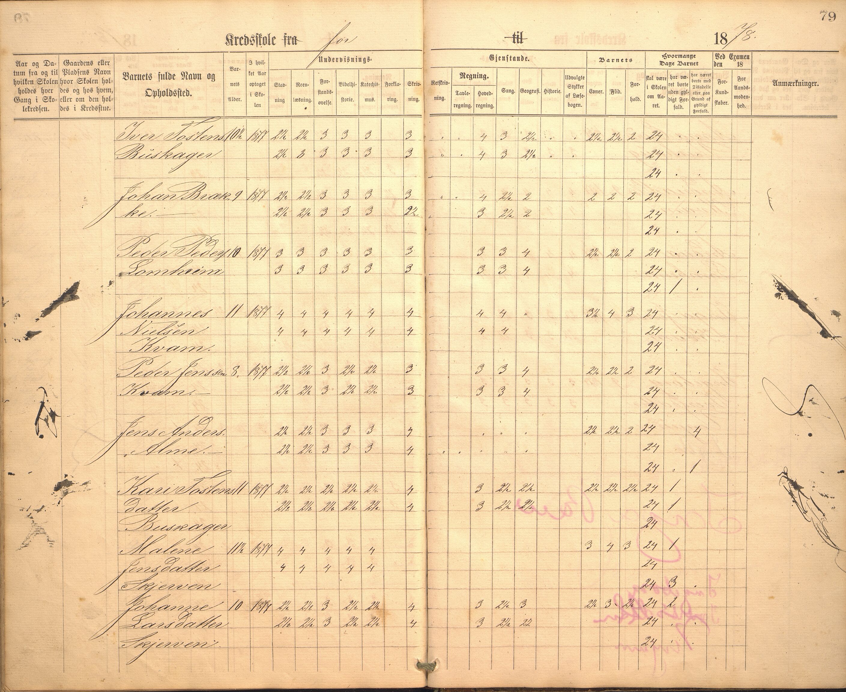 Hafslo kommune. Hafslo skule, VLFK/K-14250.520/542/L0002: skuleprotokoll for Hafslo skule, 1864-1883, p. 78