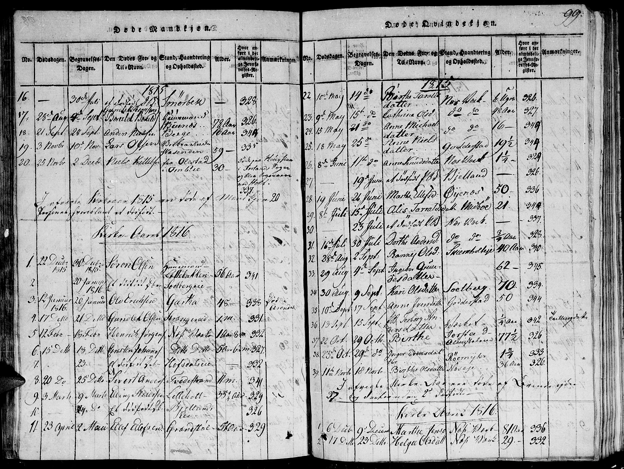 Holt sokneprestkontor, AV/SAK-1111-0021/F/Fb/L0006: Parish register (copy) no. B 6, 1813-1823, p. 99