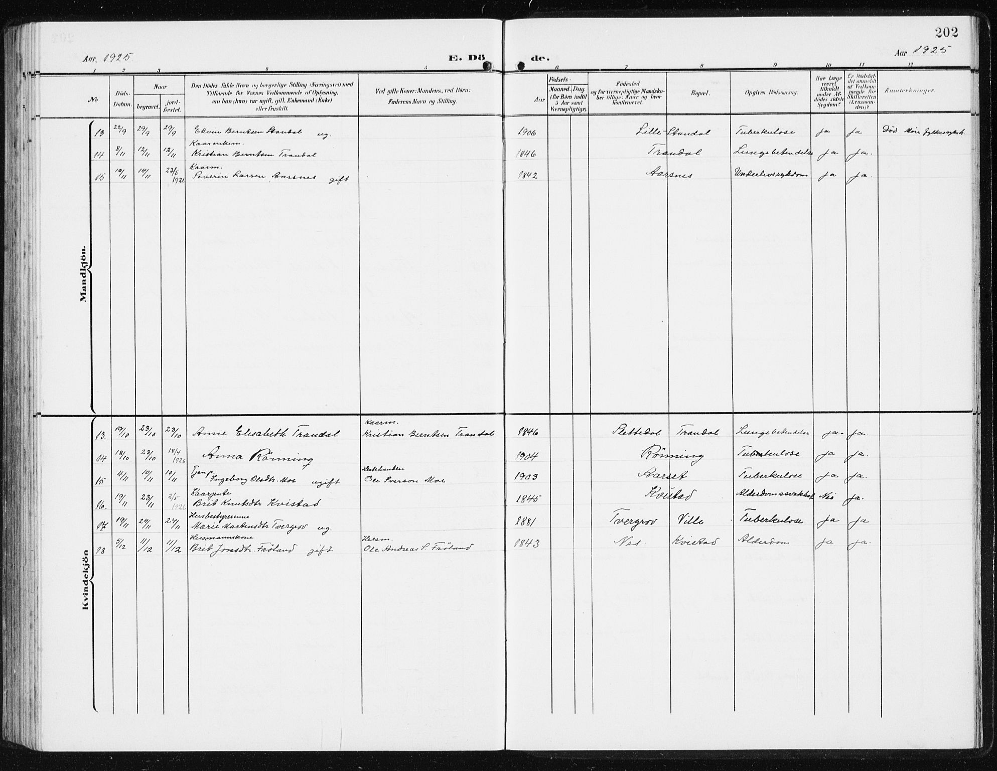 Ministerialprotokoller, klokkerbøker og fødselsregistre - Møre og Romsdal, SAT/A-1454/515/L0216: Parish register (copy) no. 515C03, 1906-1941, p. 202