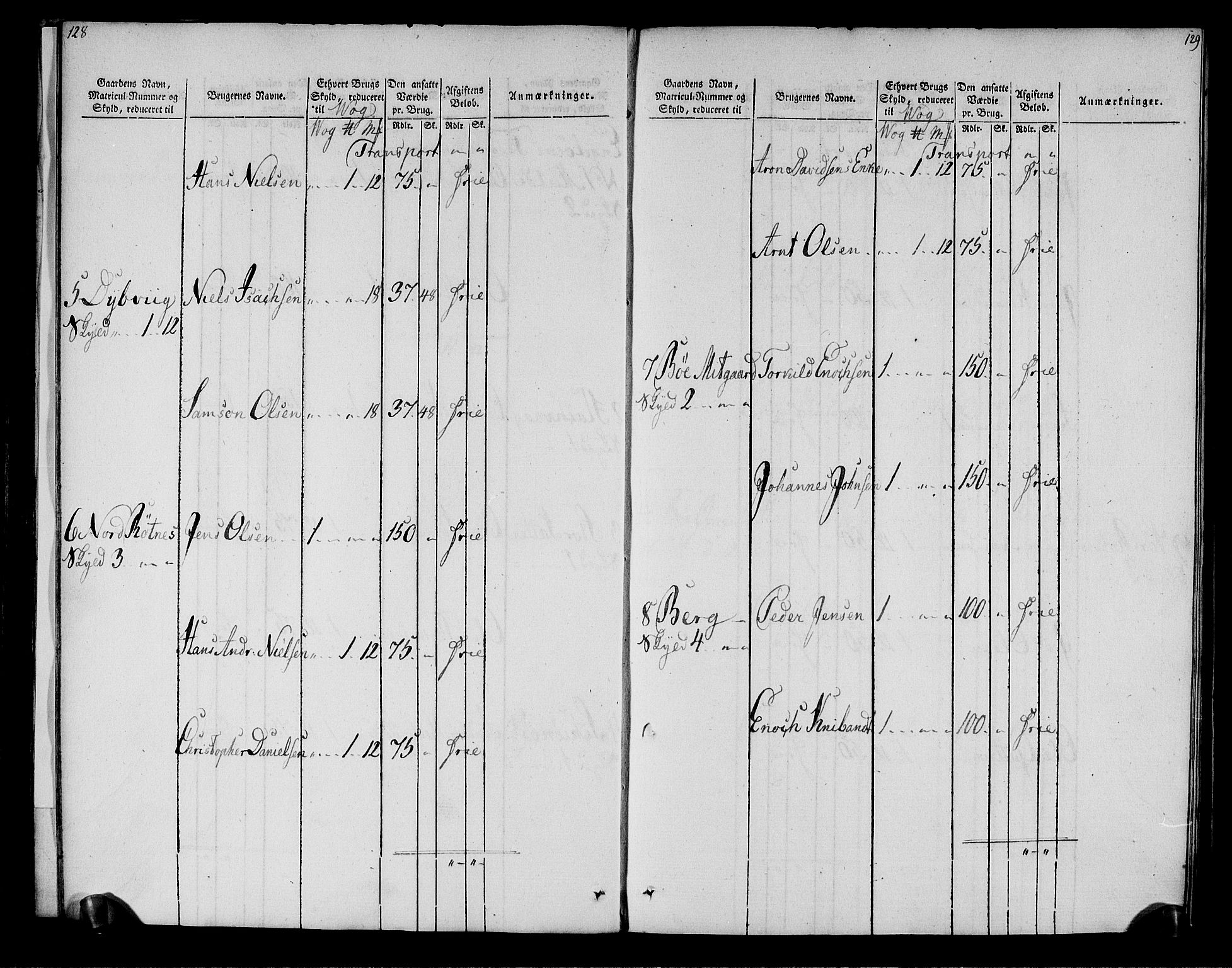 Rentekammeret inntil 1814, Realistisk ordnet avdeling, AV/RA-EA-4070/N/Ne/Nea/L0161: Salten fogderi. Oppebørselsregister, 1803-1804, p. 66