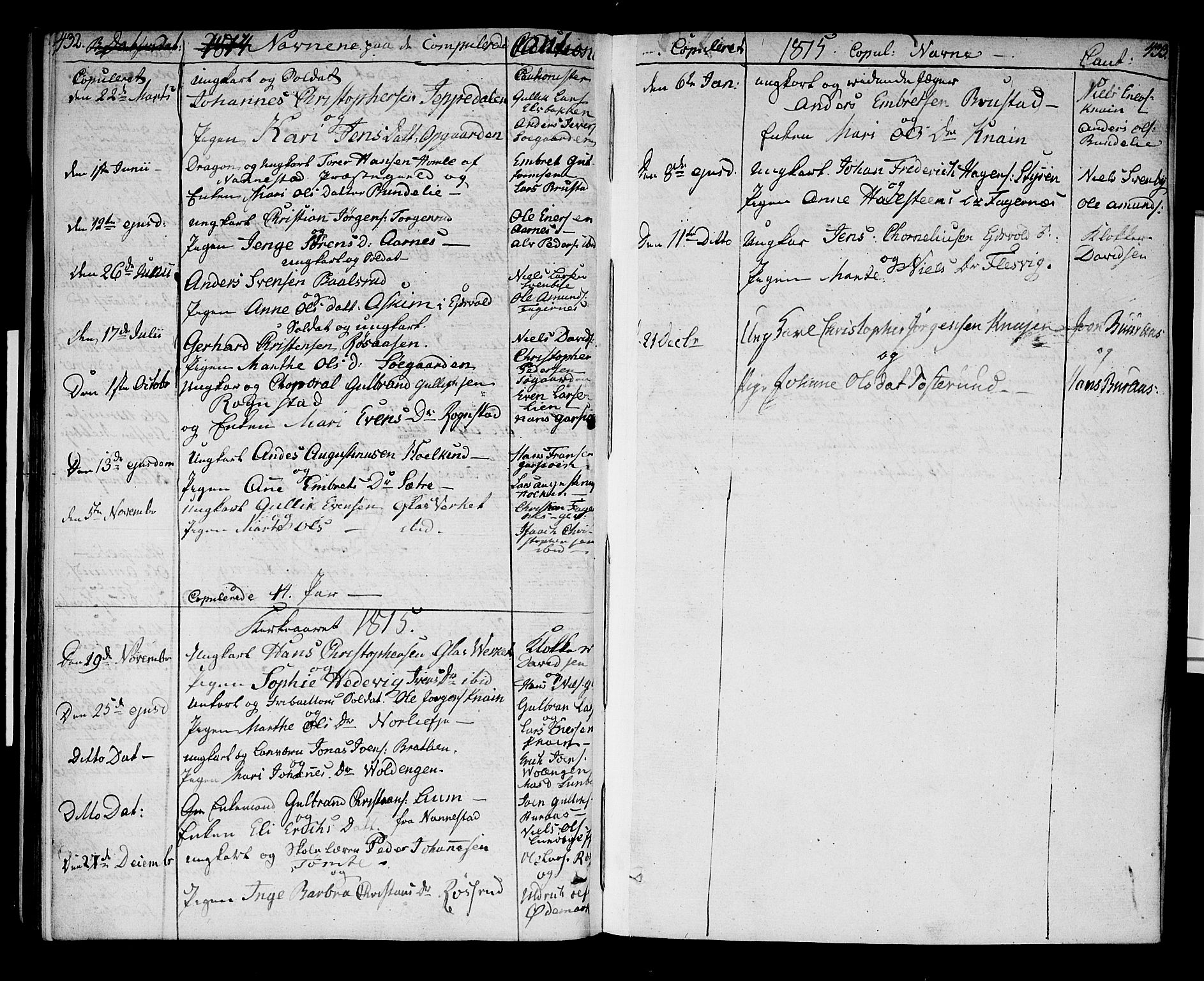 Hurdal prestekontor Kirkebøker, SAO/A-10889/F/Fa/L0002: Parish register (official) no. I 2, 1812-1814, p. 432-433