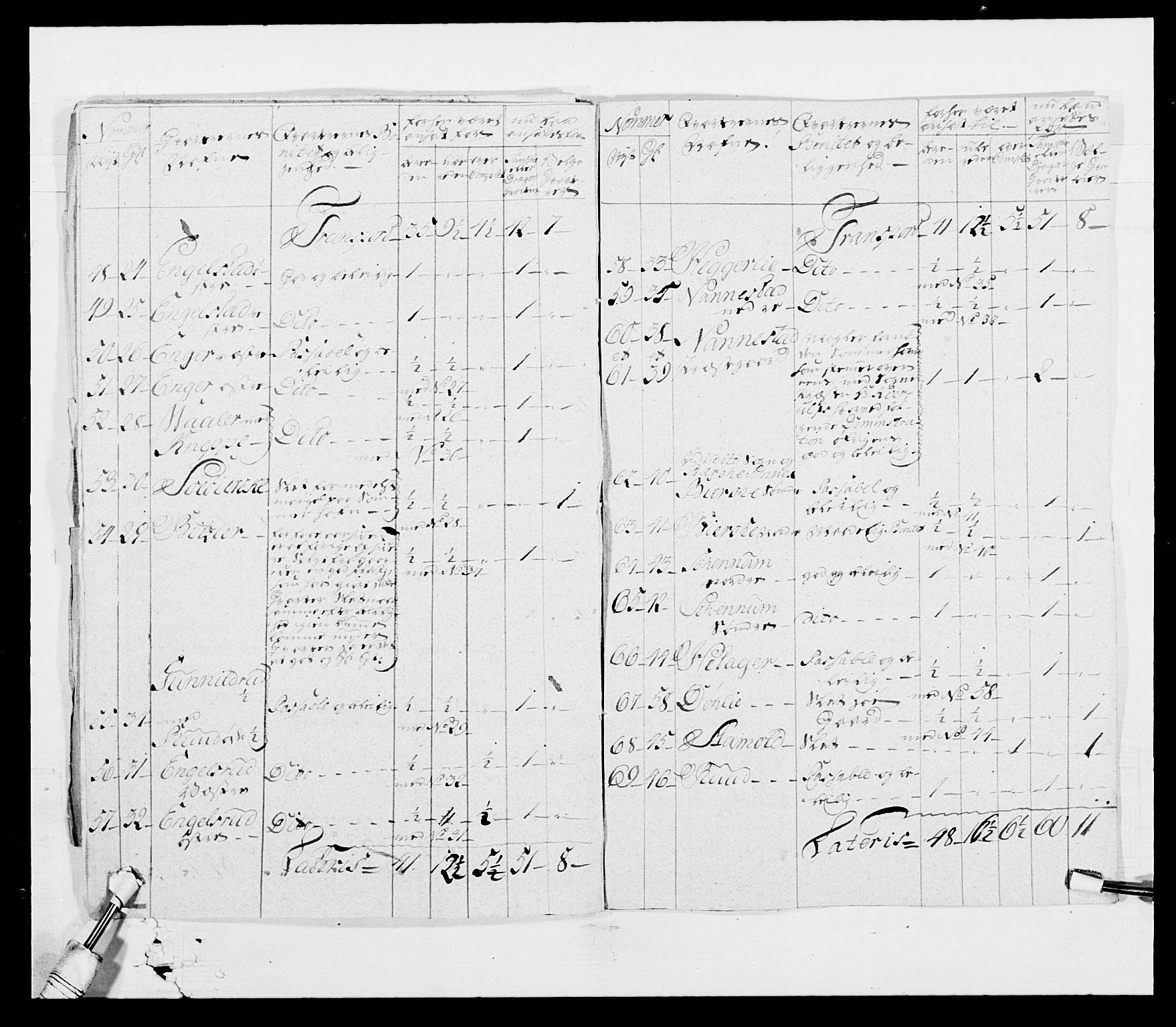 Generalitets- og kommissariatskollegiet, Det kongelige norske kommissariatskollegium, AV/RA-EA-5420/E/Eh/L0003: 1. Sønnafjelske dragonregiment, 1767-1812, p. 20