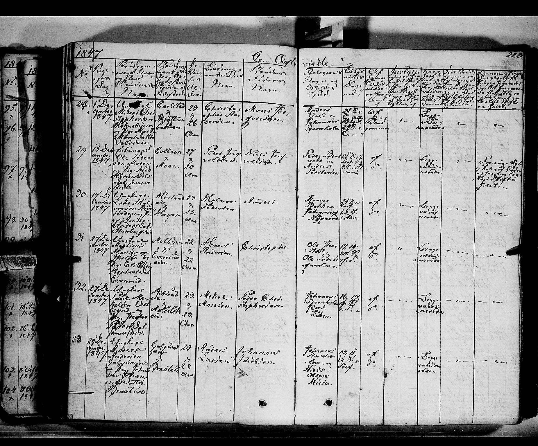 Romedal prestekontor, AV/SAH-PREST-004/K/L0004: Parish register (official) no. 4, 1847-1861, p. 223