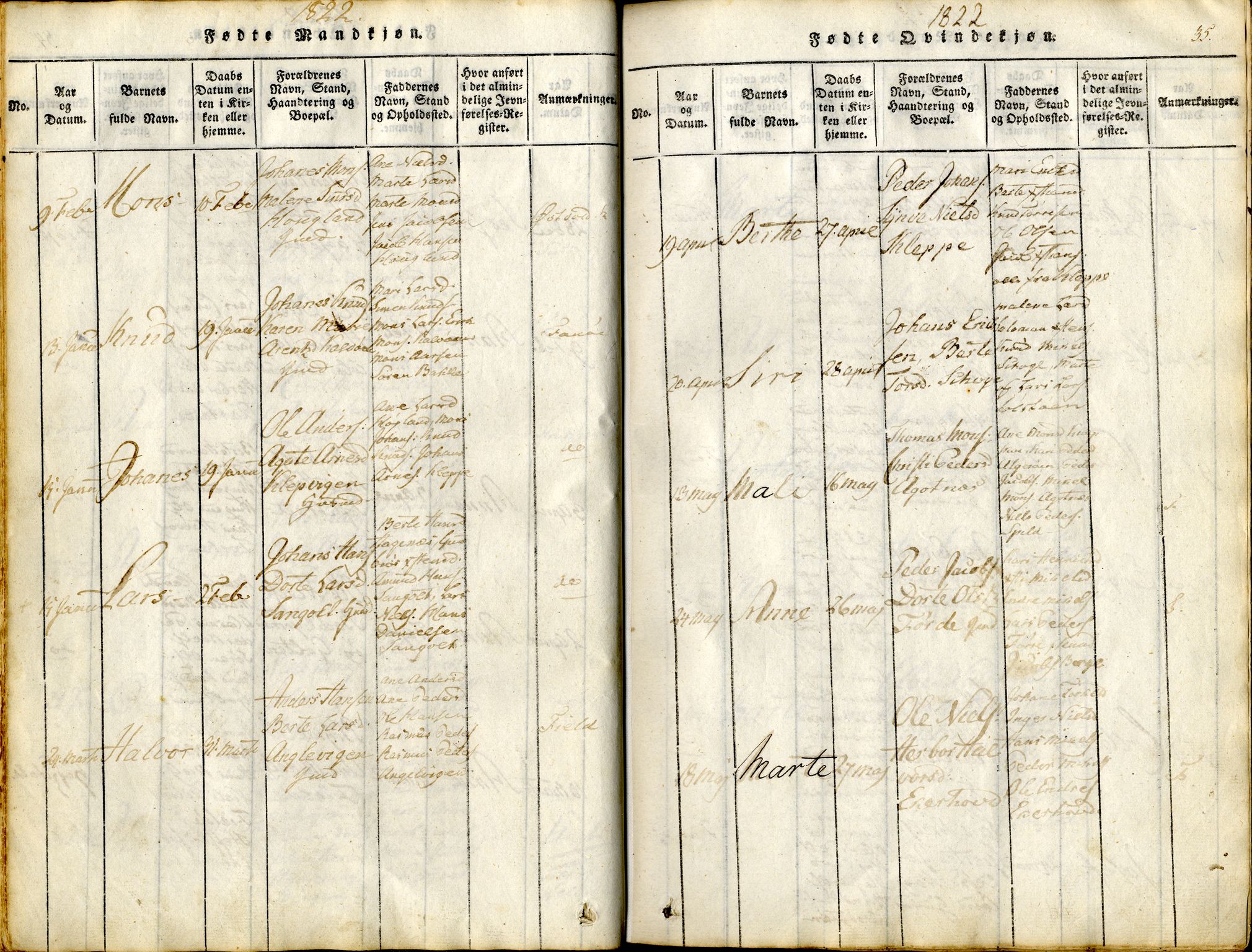 Sund sokneprestembete, AV/SAB-A-99930: Parish register (official) no. A 11, 1814-1825, p. 35