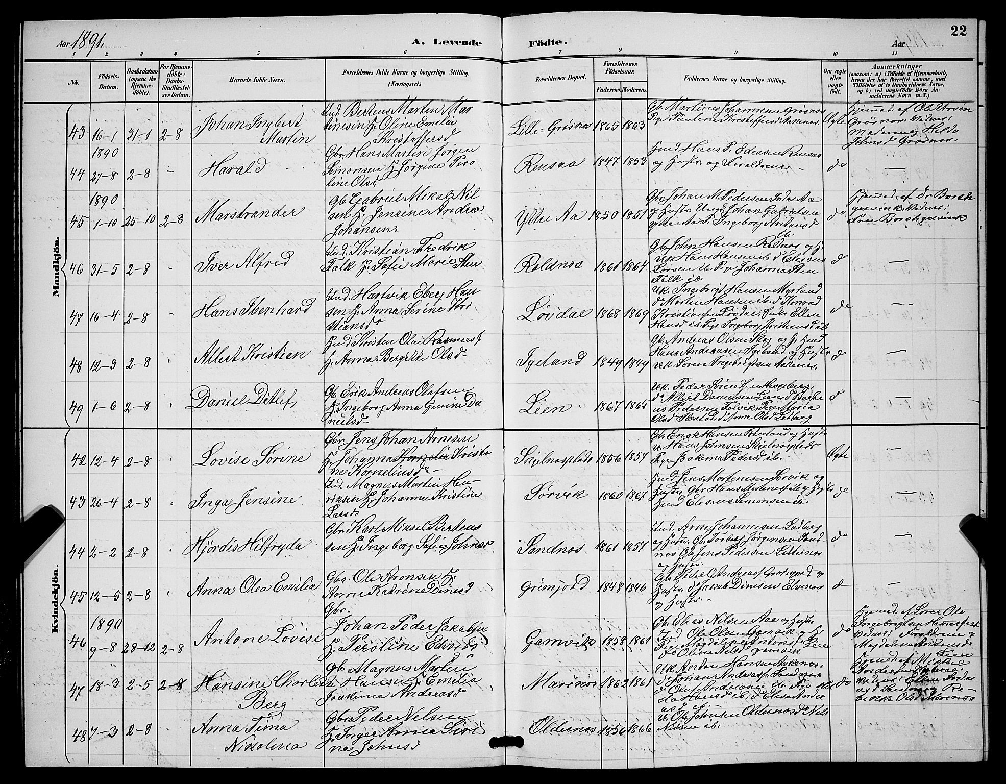 Ibestad sokneprestembete, SATØ/S-0077/H/Ha/Hab/L0008klokker: Parish register (copy) no. 8, 1890-1903, p. 22