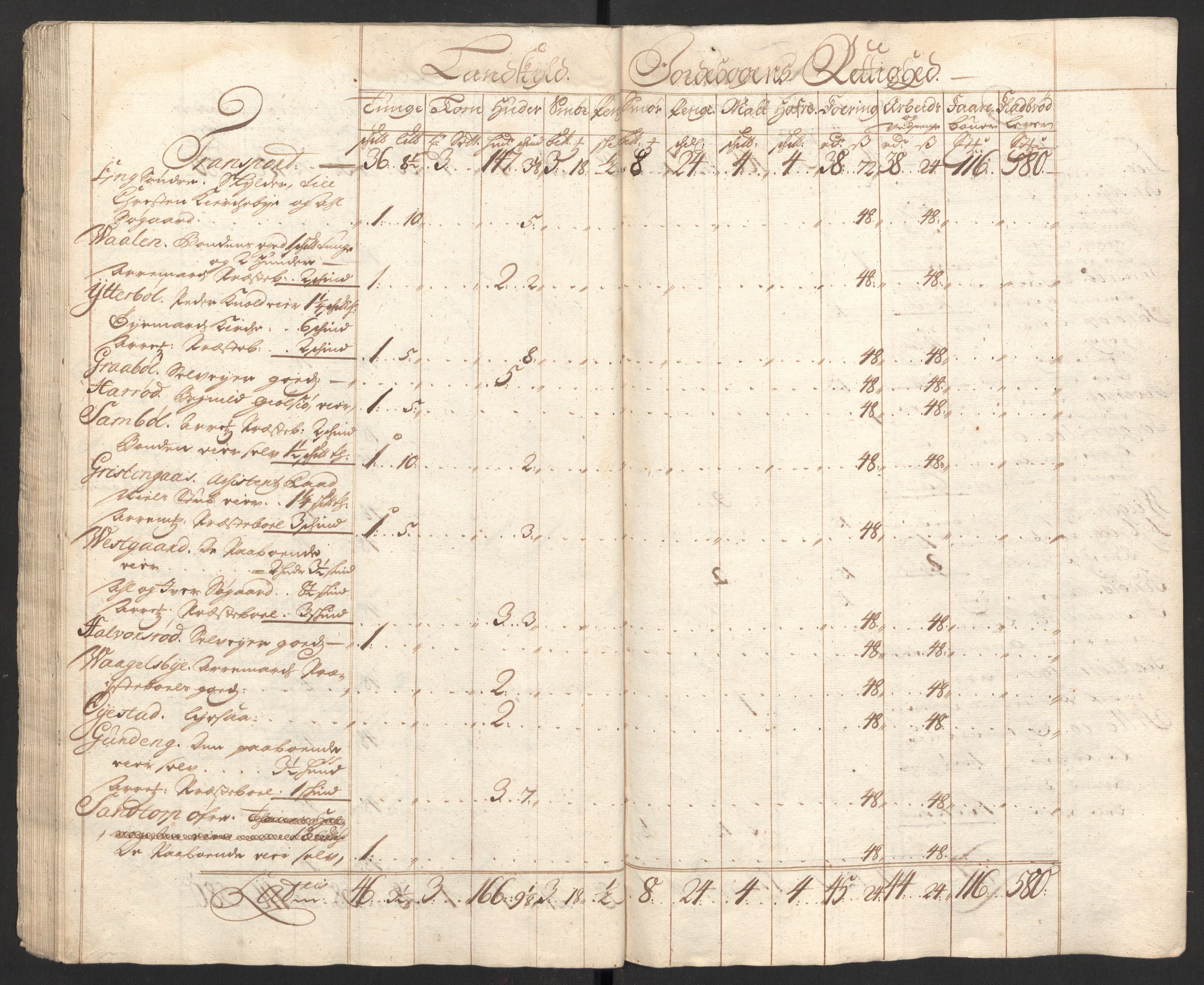 Rentekammeret inntil 1814, Reviderte regnskaper, Fogderegnskap, AV/RA-EA-4092/R01/L0018: Fogderegnskap Idd og Marker, 1707-1709, p. 307