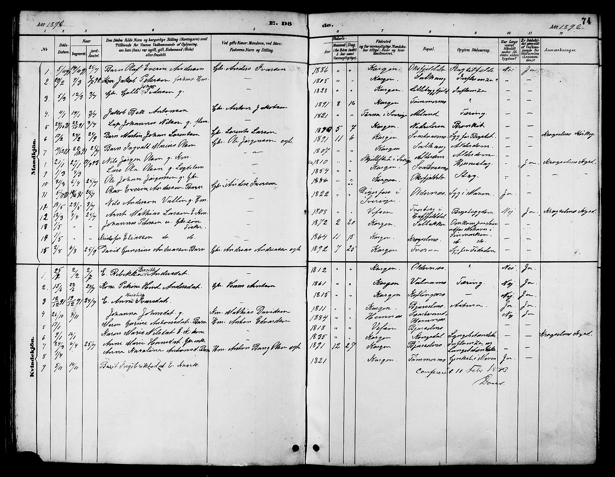 Ministerialprotokoller, klokkerbøker og fødselsregistre - Nordland, AV/SAT-A-1459/826/L0383: Parish register (copy) no. 826C03, 1887-1896, p. 74