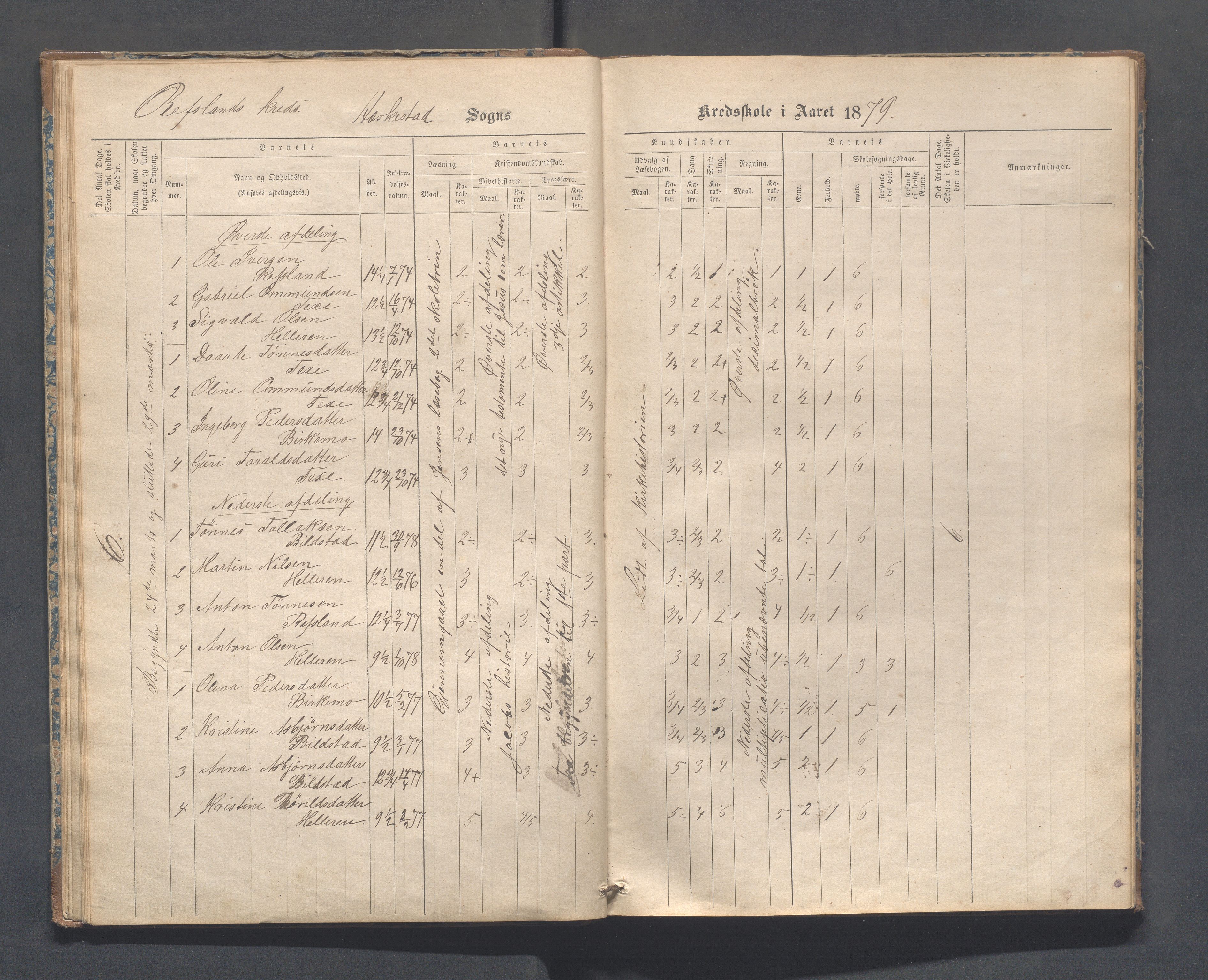 Heskestad kommune - Refsland skolekrets, IKAR/K-101746/H/L0001: Skoleprotokoll - Refsland og Eide, 1870-1892, p. 24