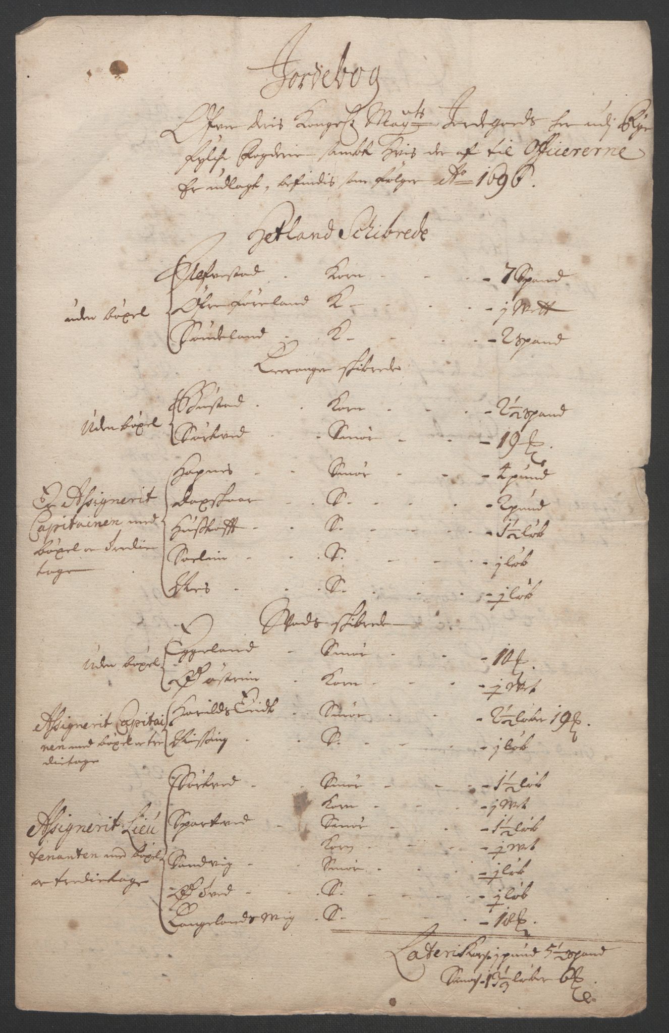 Rentekammeret inntil 1814, Reviderte regnskaper, Fogderegnskap, AV/RA-EA-4092/R47/L2857: Fogderegnskap Ryfylke, 1694-1696, p. 246