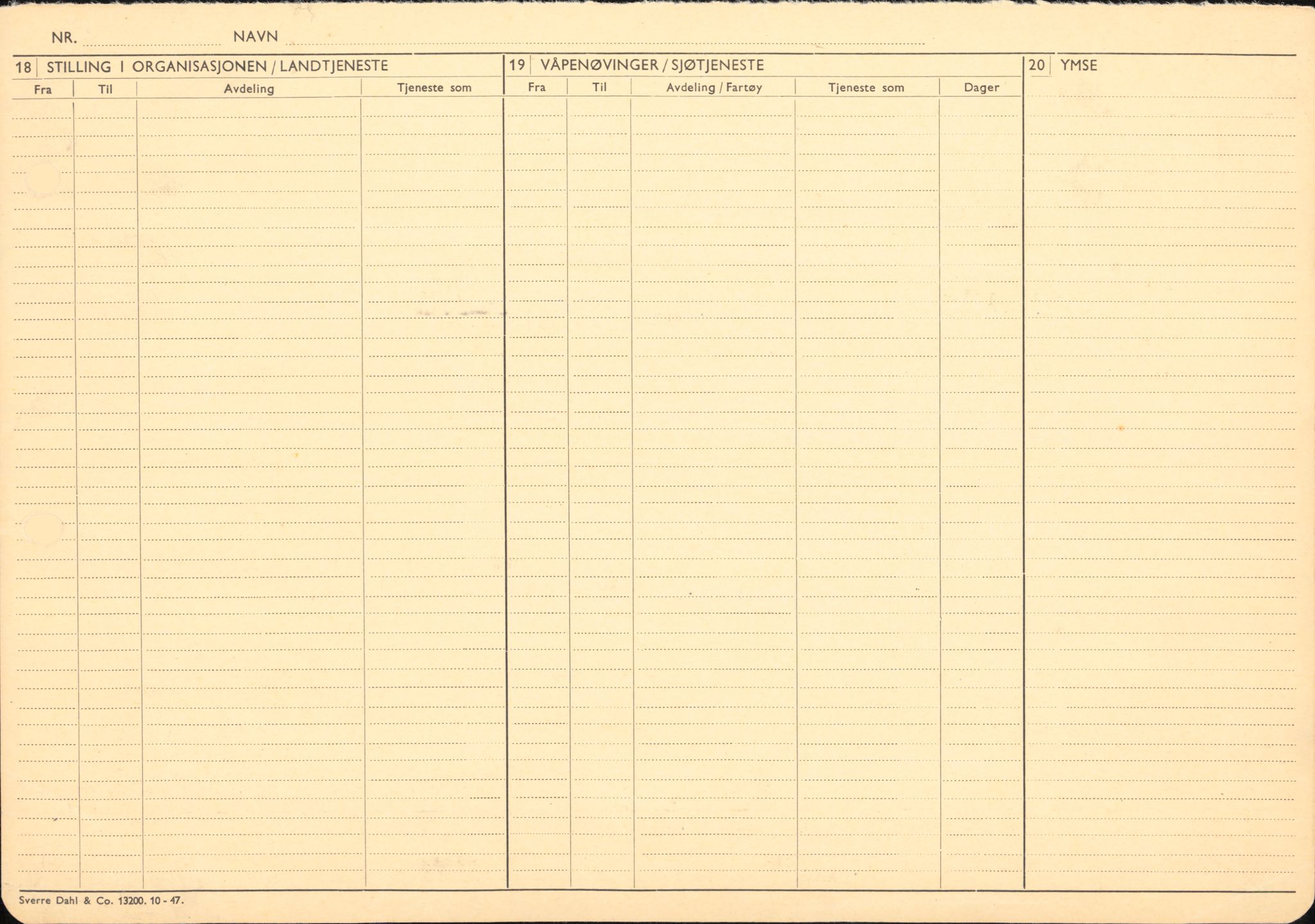 Forsvaret, Forsvarets overkommando/Luftforsvarsstaben, AV/RA-RAFA-4079/P/Pa/L0013: Personellmapper, 1905, p. 484