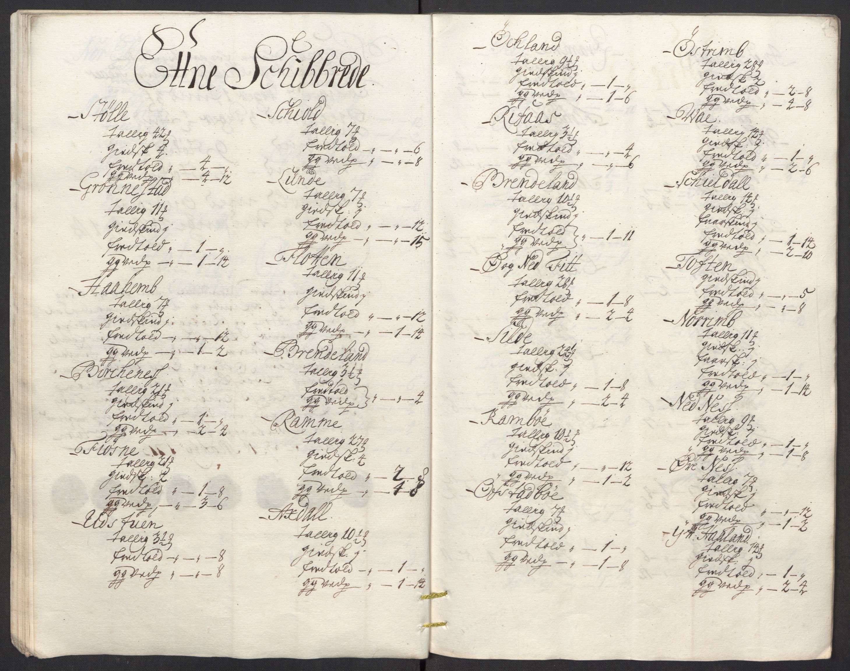 Rentekammeret inntil 1814, Reviderte regnskaper, Fogderegnskap, AV/RA-EA-4092/R48/L2988: Fogderegnskap Sunnhordland og Hardanger, 1712, p. 177