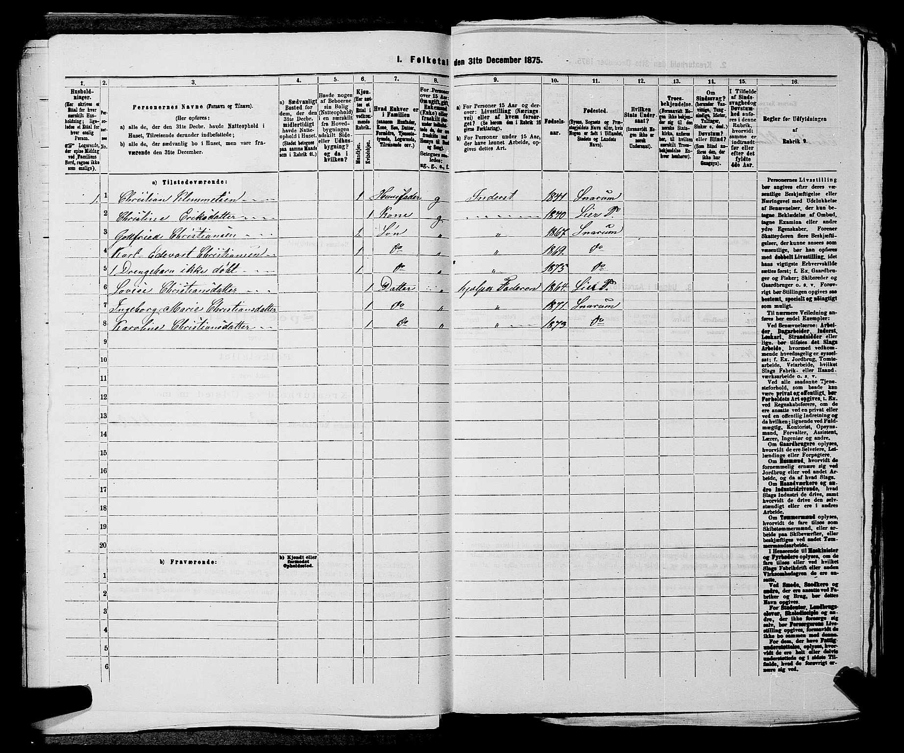 SAKO, 1875 census for 0623P Modum, 1875, p. 2659