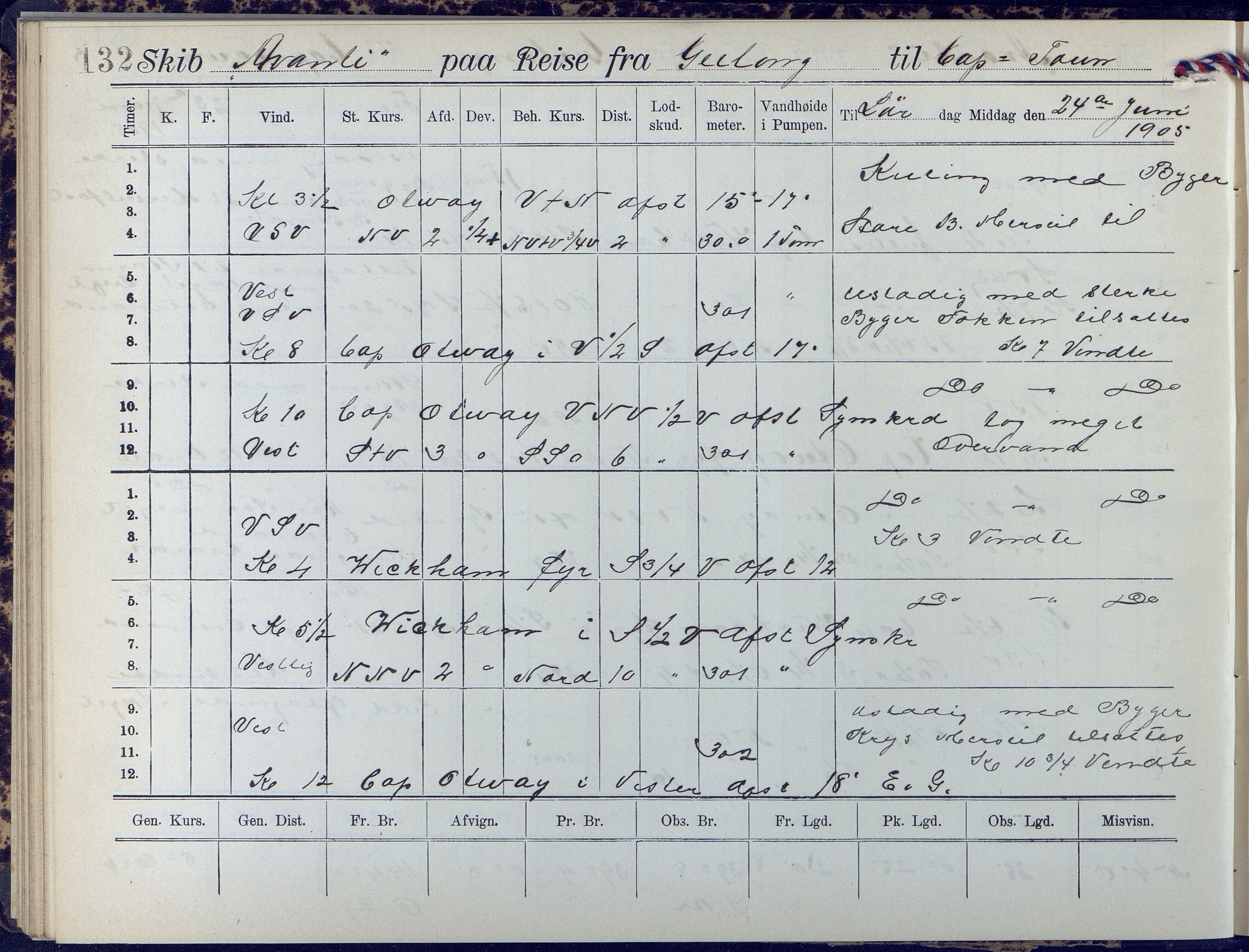 Fartøysarkivet, AAKS/PA-1934/F/L0042/0002: Flere fartøy (se mappenivå) / Avanti (ex. Antonin) (fregatt), 1904-1906, p. 132