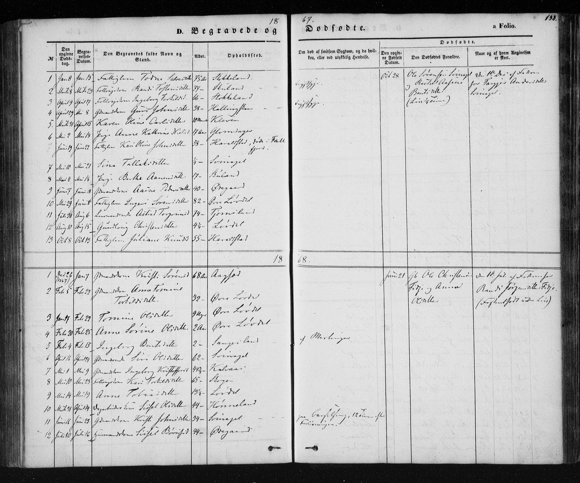 Holum sokneprestkontor, AV/SAK-1111-0022/F/Fa/Fab/L0005: Parish register (official) no. A 5, 1847-1874, p. 188