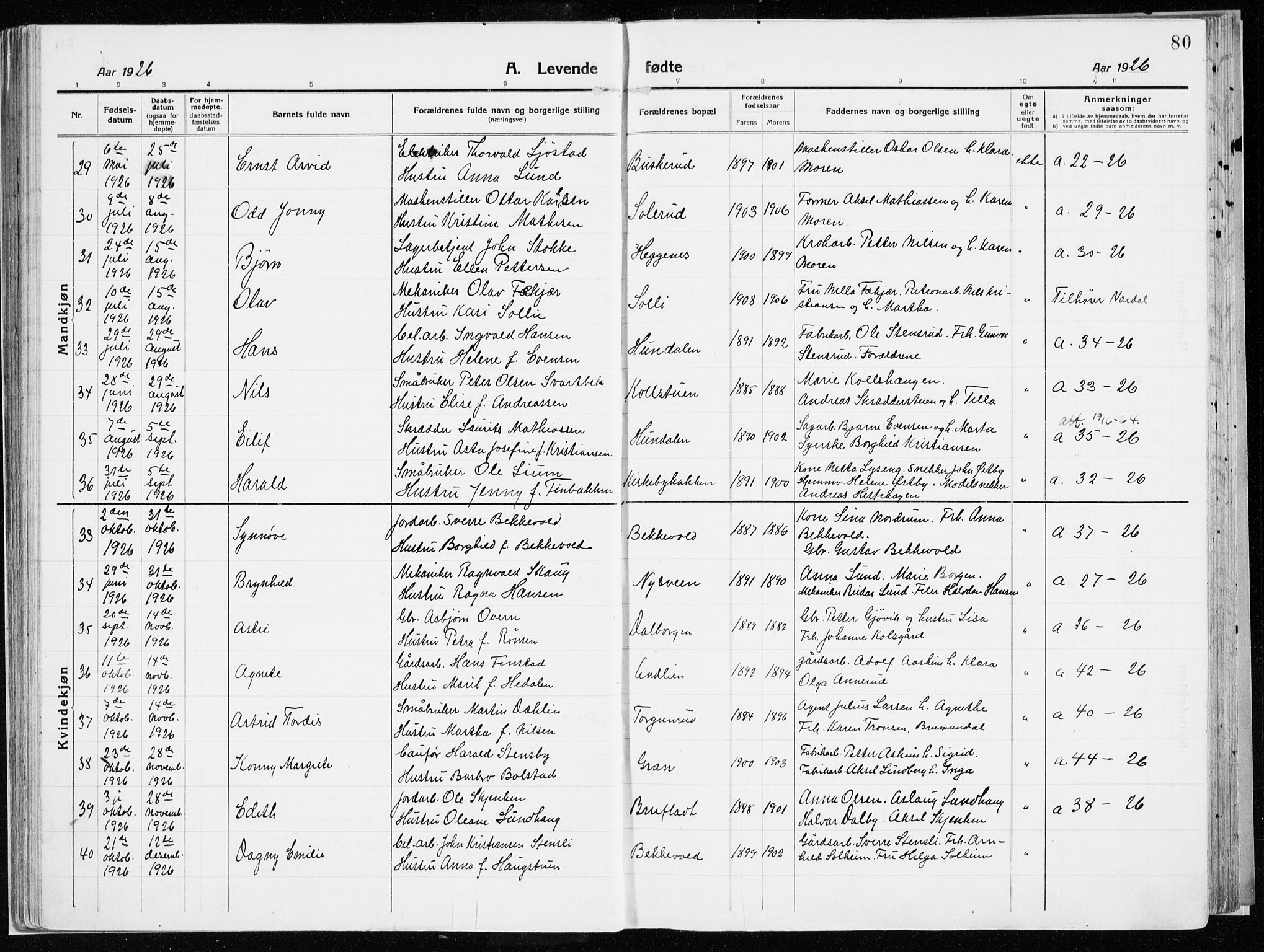 Vardal prestekontor, AV/SAH-PREST-100/H/Ha/Haa/L0017: Parish register (official) no. 17, 1915-1929, p. 80