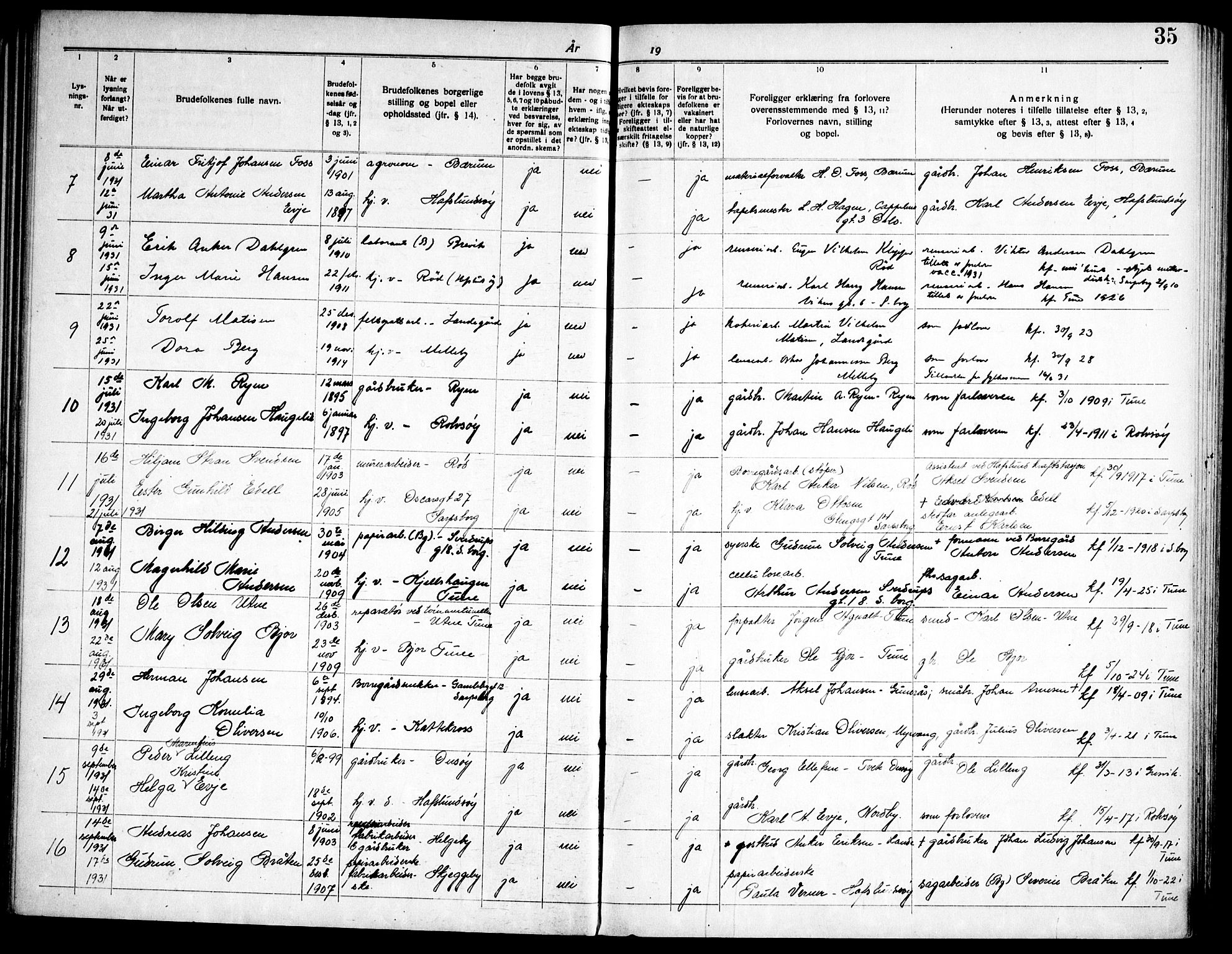 Tune prestekontor Kirkebøker, AV/SAO-A-2007/H/Ha/L0001: Banns register no. I 1, 1919-1946, p. 35