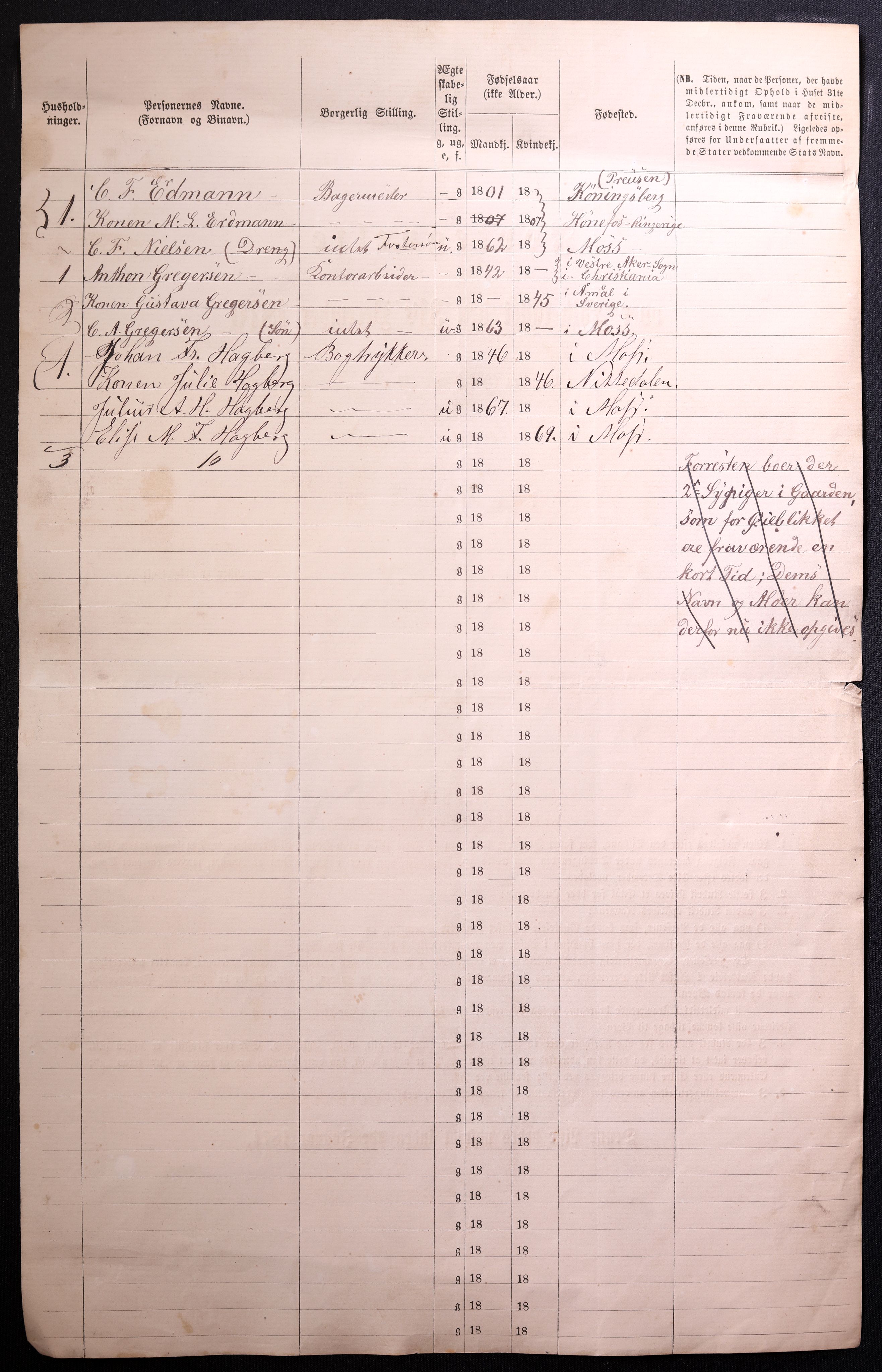 RA, 1870 census for 0104 Moss, 1870, p. 14