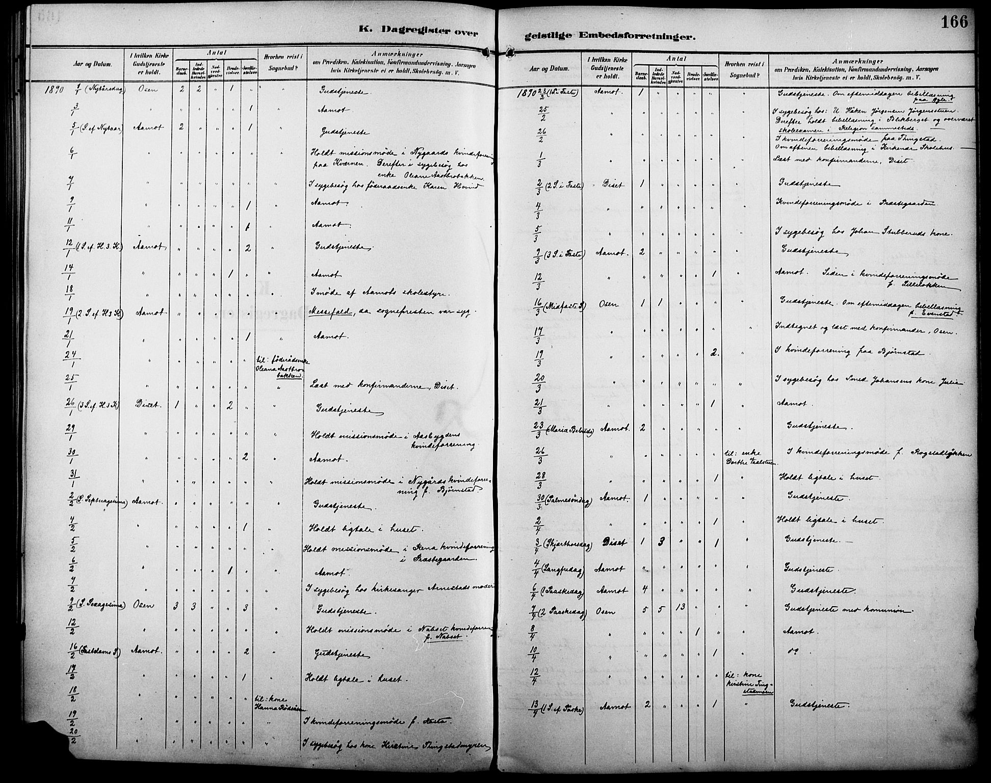 Åmot prestekontor, Hedmark, AV/SAH-PREST-056/H/Ha/Haa/L0011: Parish register (official) no. 11, 1890-1897, p. 166