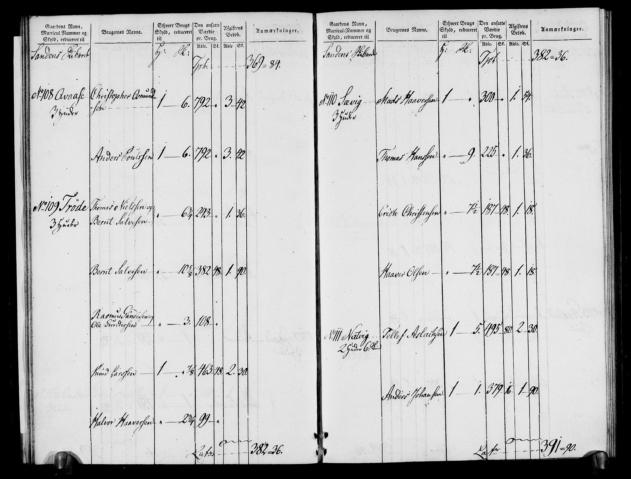 Rentekammeret inntil 1814, Realistisk ordnet avdeling, AV/RA-EA-4070/N/Ne/Nea/L0080: Nedenes fogderi. Oppebørselsregister, 1803-1804, p. 23