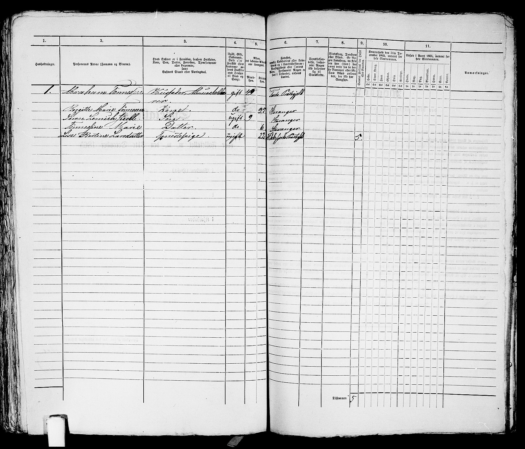 RA, 1865 census for Stavanger, 1865, p. 1857