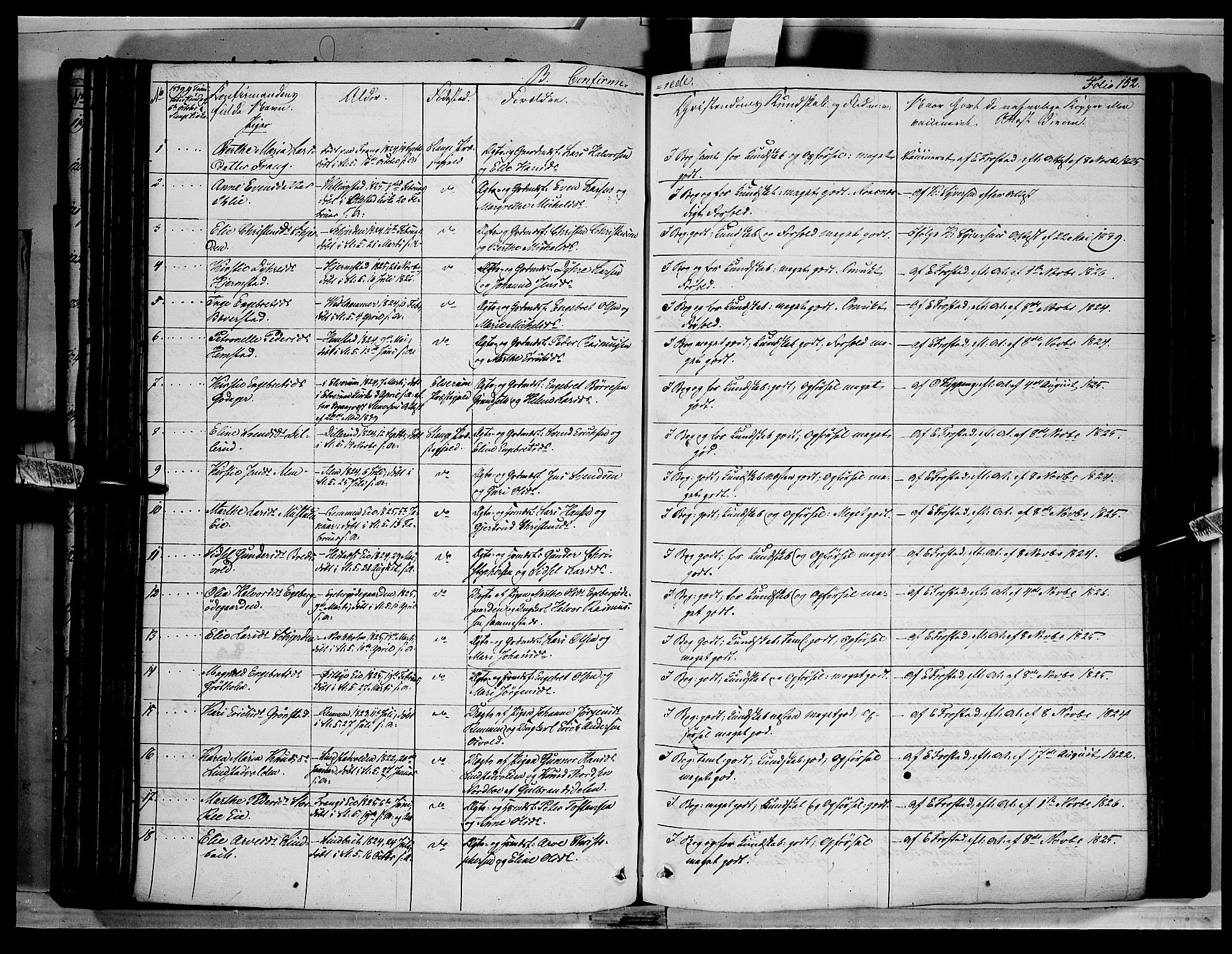 Stange prestekontor, AV/SAH-PREST-002/K/L0010: Parish register (official) no. 10, 1835-1845, p. 152