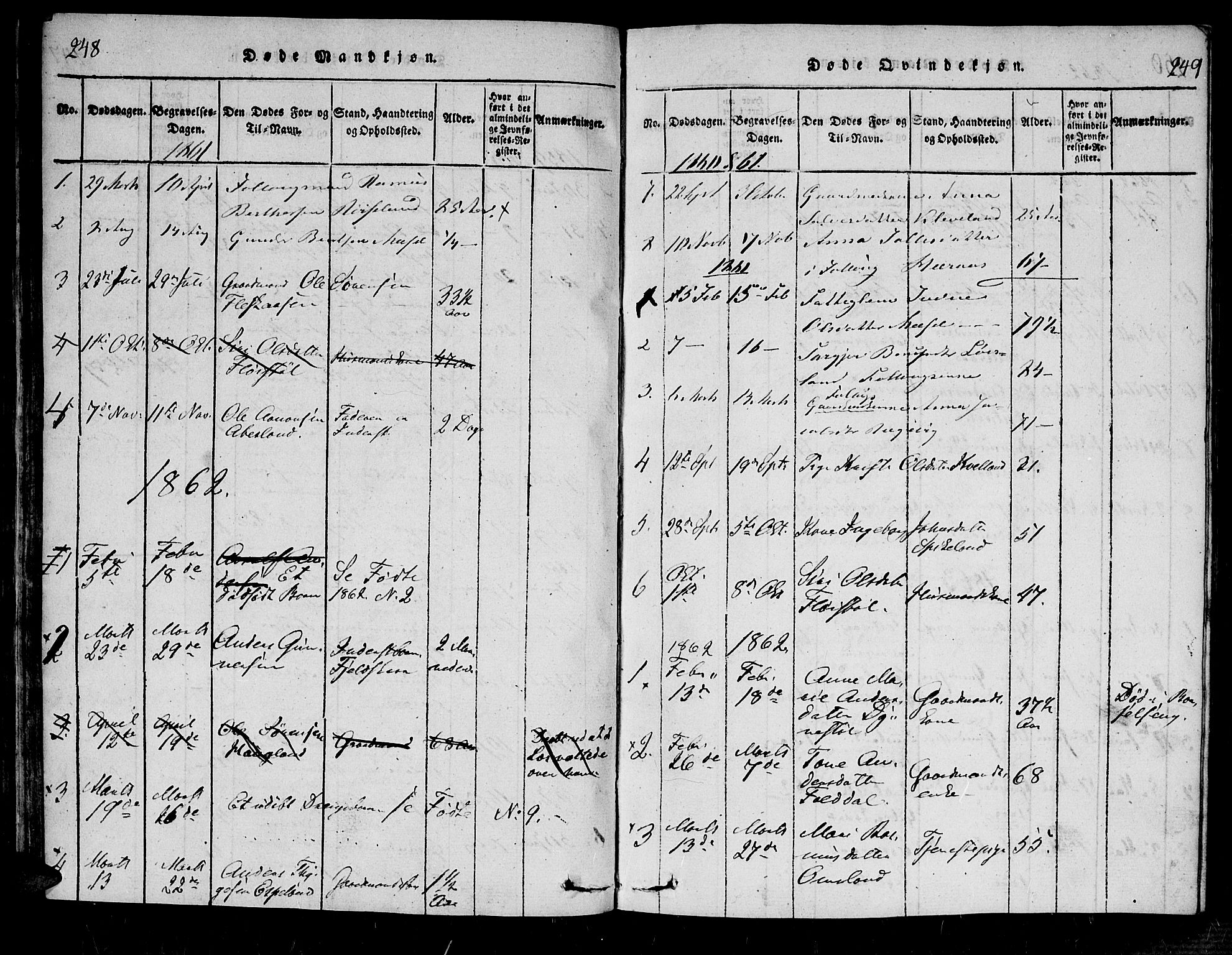 Bjelland sokneprestkontor, SAK/1111-0005/F/Fa/Fab/L0002: Parish register (official) no. A 2, 1816-1869, p. 248-249