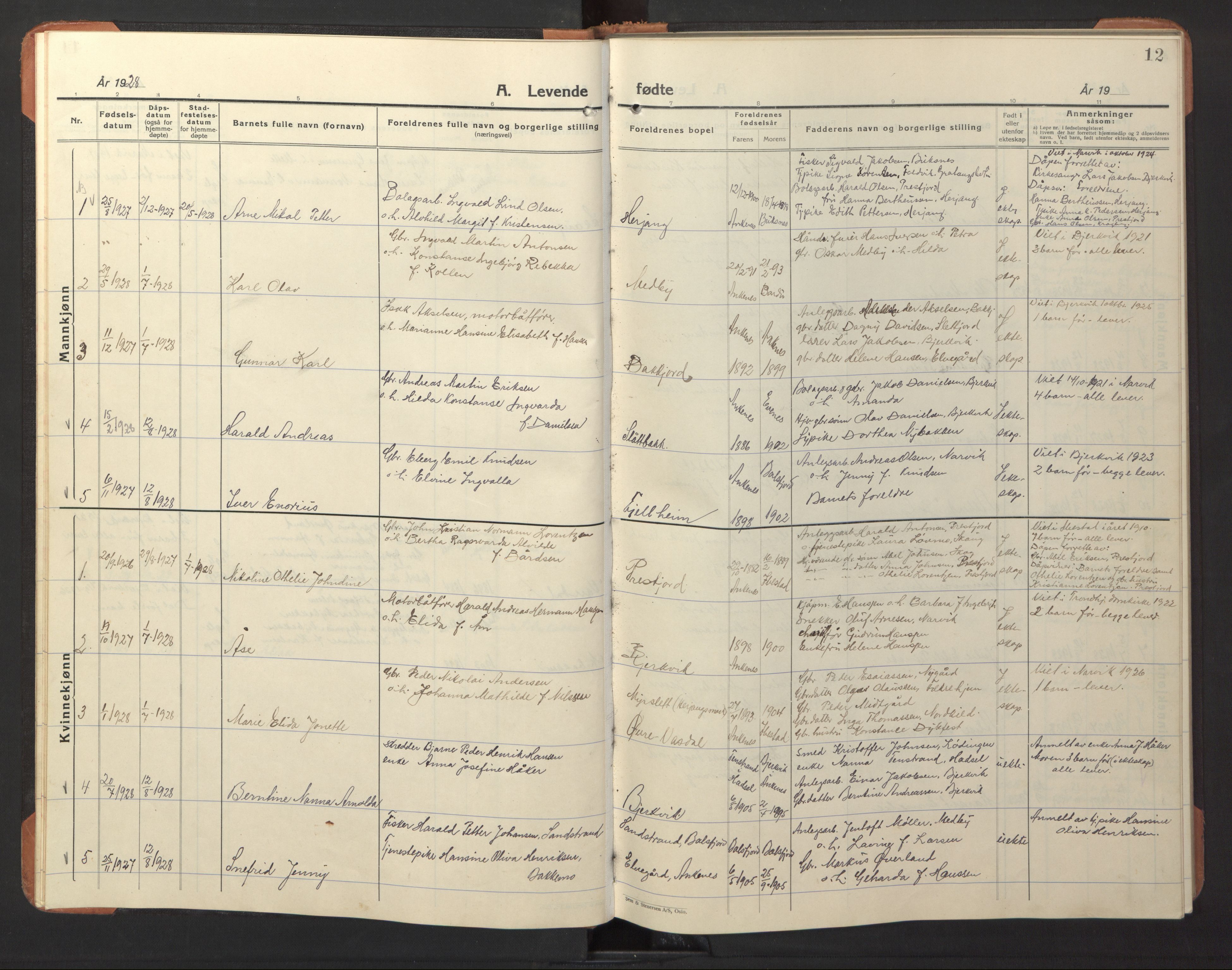 Ministerialprotokoller, klokkerbøker og fødselsregistre - Nordland, SAT/A-1459/868/L0970: Parish register (copy) no. 868C02, 1926-1952, p. 12