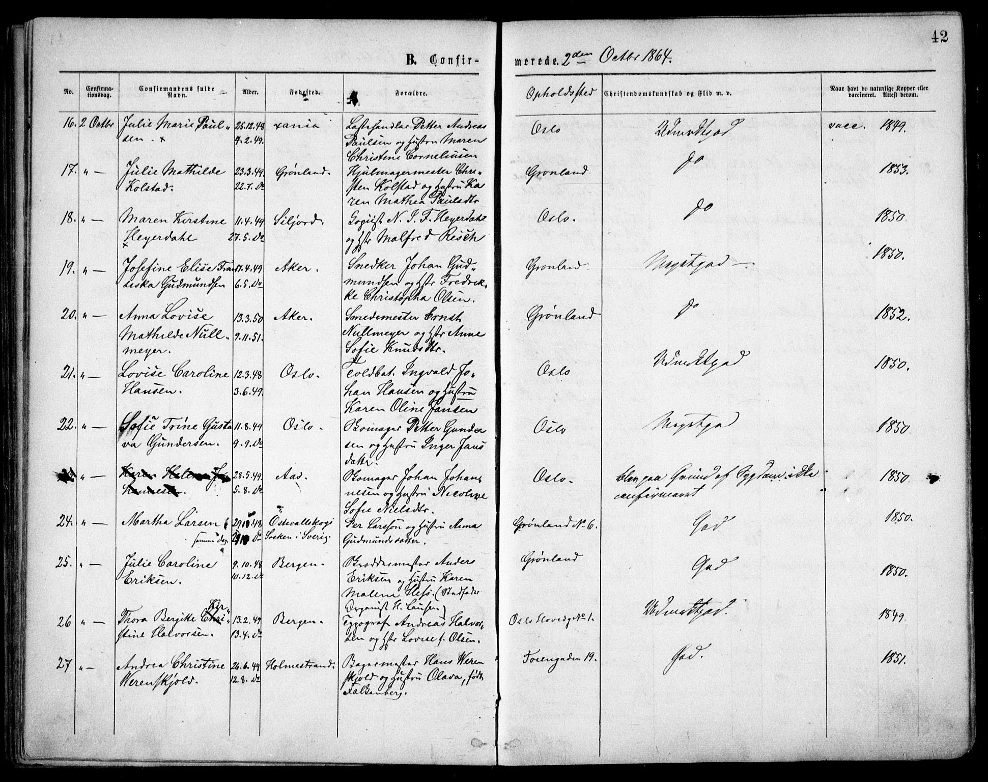 Grønland prestekontor Kirkebøker, AV/SAO-A-10848/F/Fa/L0003: Parish register (official) no. 3, 1862-1868, p. 42