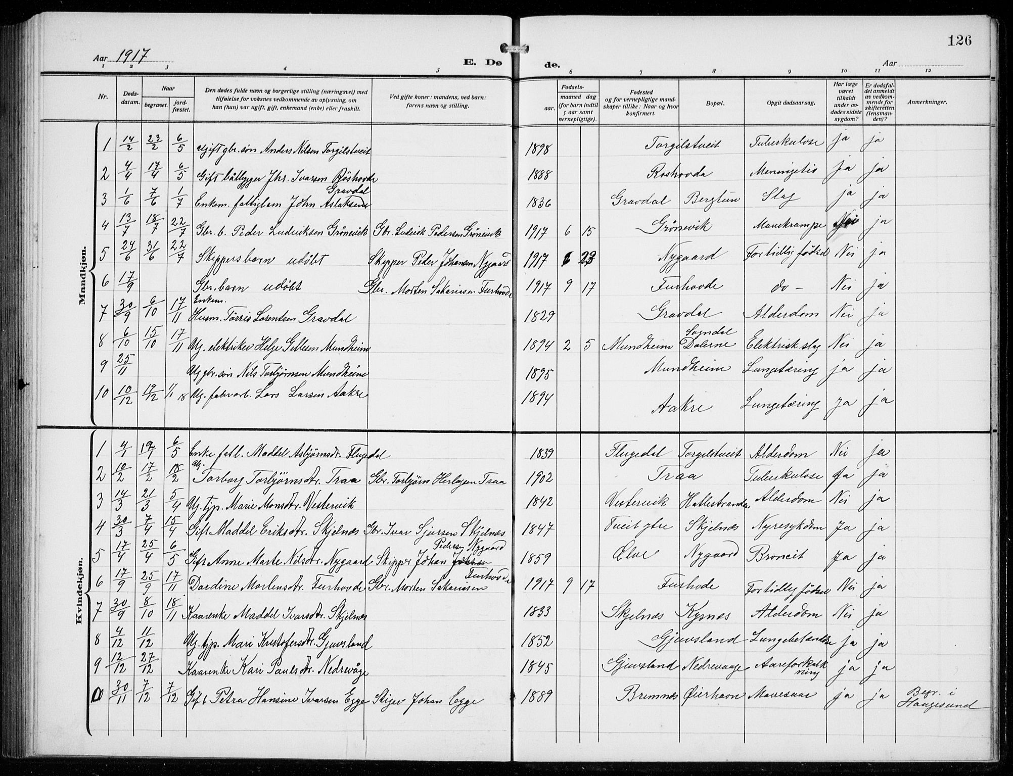 Strandebarm sokneprestembete, SAB/A-78401/H/Hab: Parish register (copy) no. C  2, 1914-1935, p. 126
