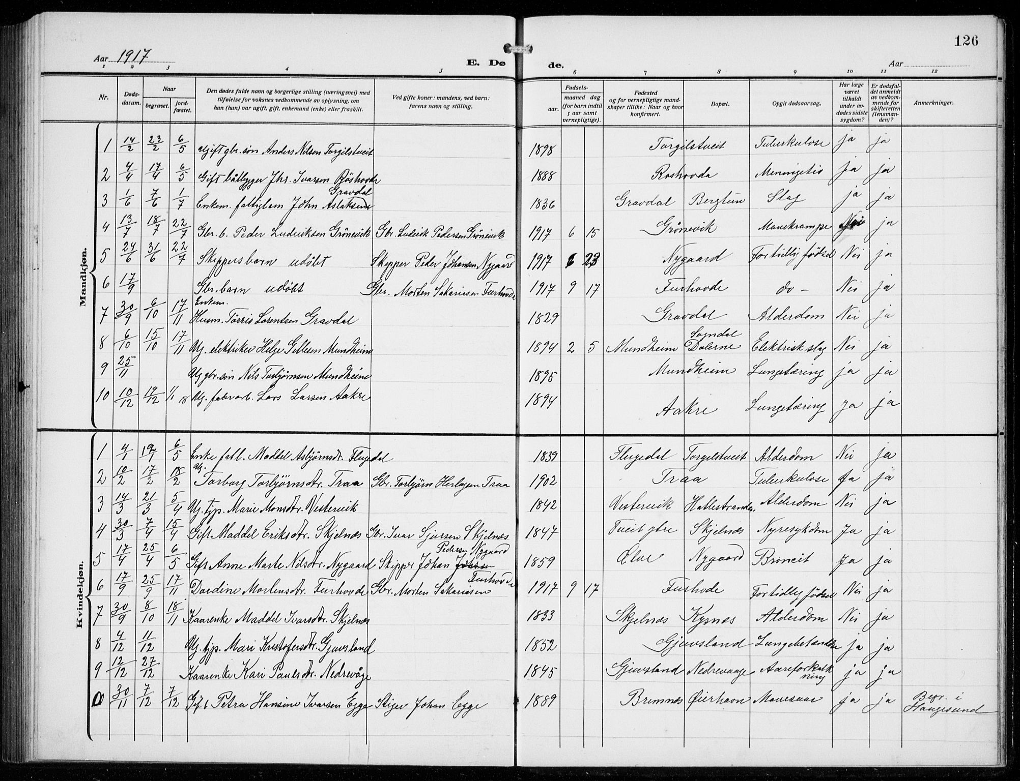 Strandebarm sokneprestembete, AV/SAB-A-78401/H/Hab: Parish register (copy) no. C  2, 1914-1935, p. 126