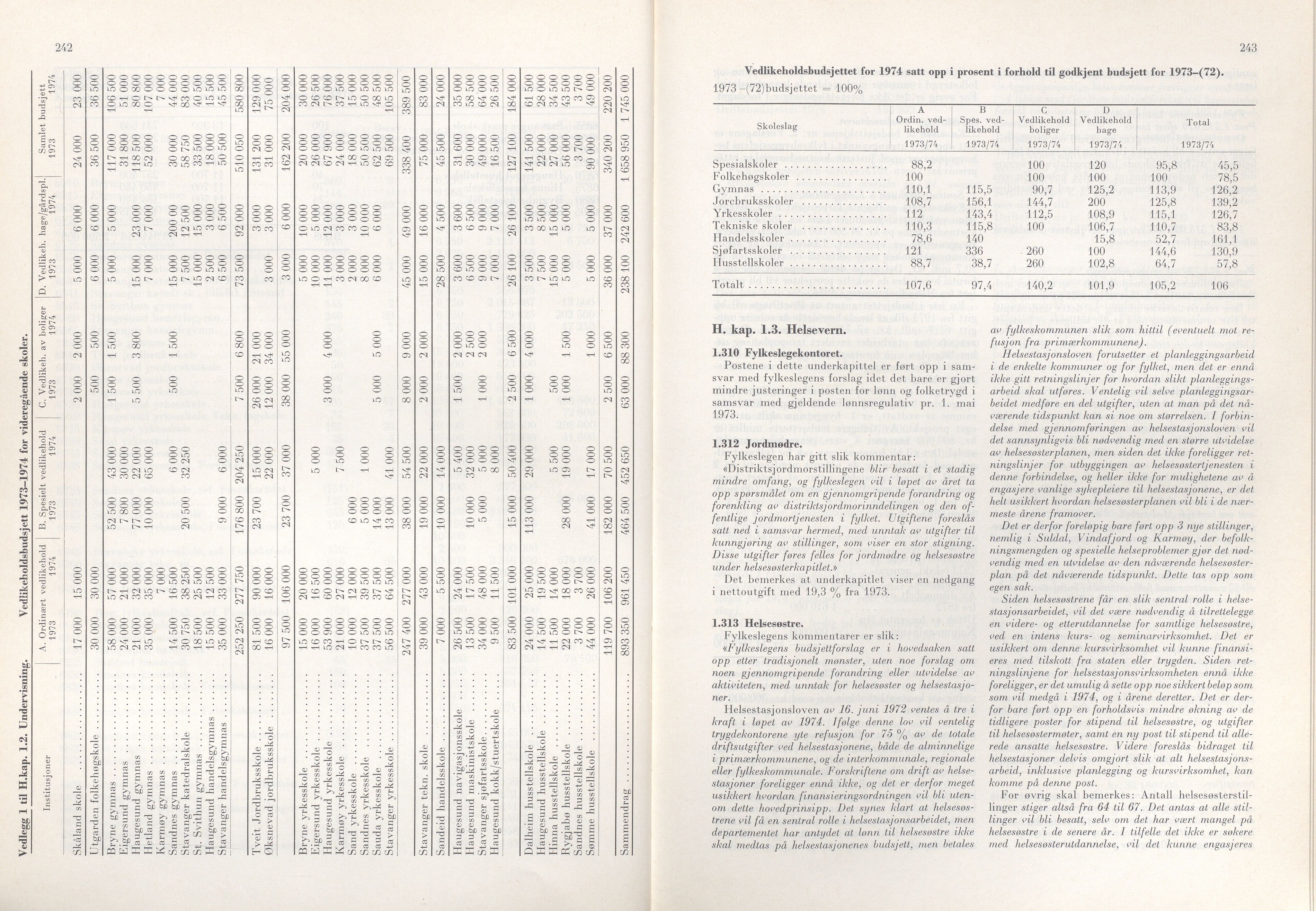 Rogaland fylkeskommune - Fylkesrådmannen , IKAR/A-900/A/Aa/Aaa/L0093: Møtebok , 1973, p. 242-243